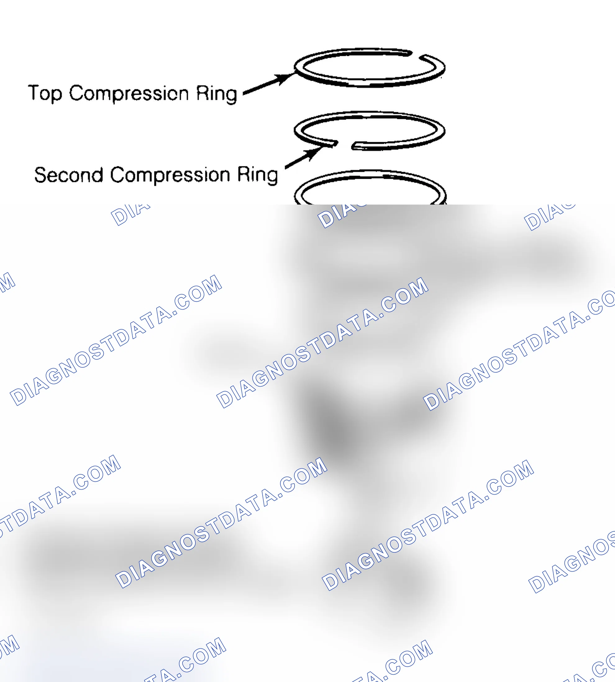 Scheme 18: Positioning Typical Piston Ring End Gap
