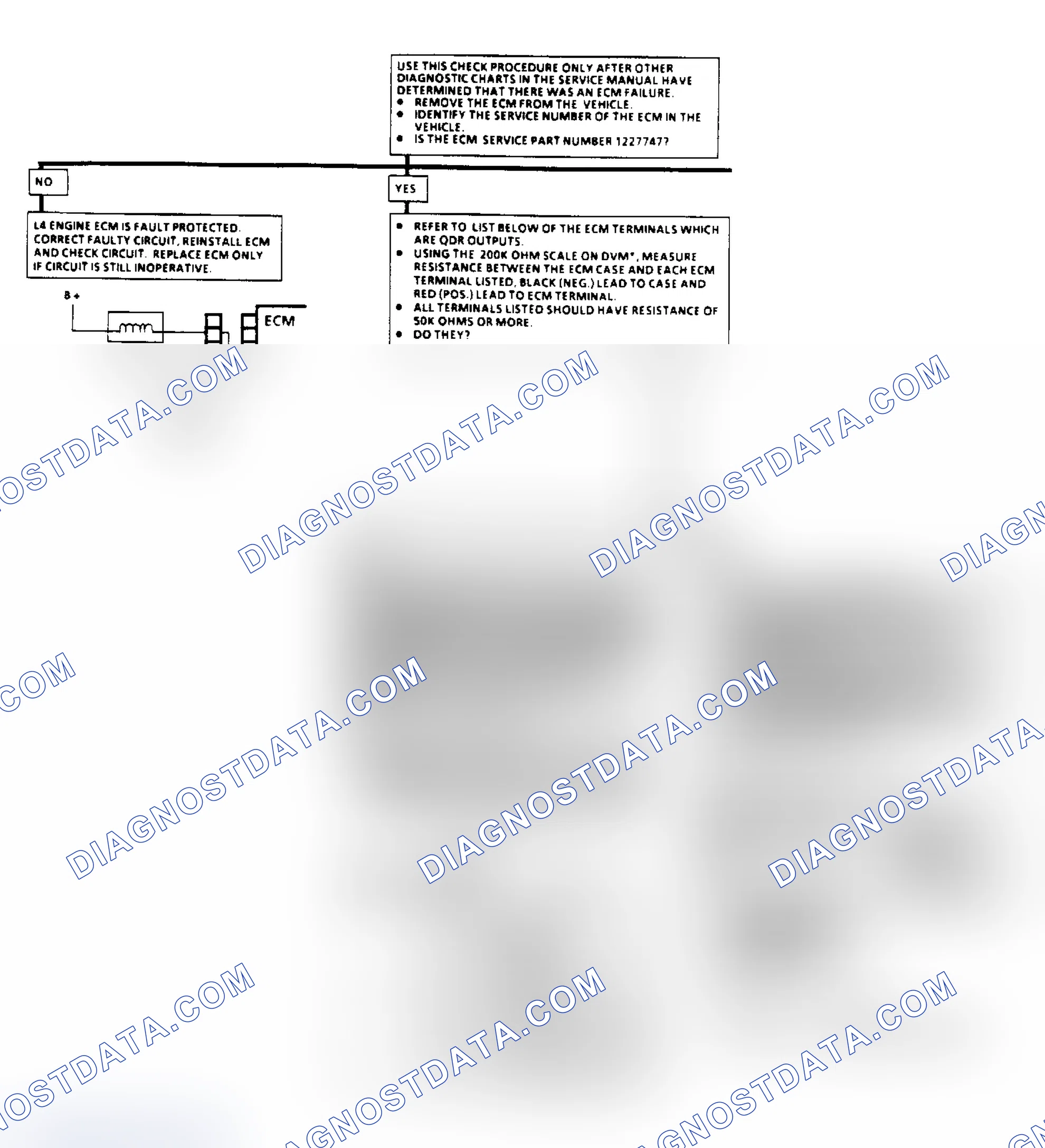 Scheme 102: ECM QDR (Quad-Driver) Check
