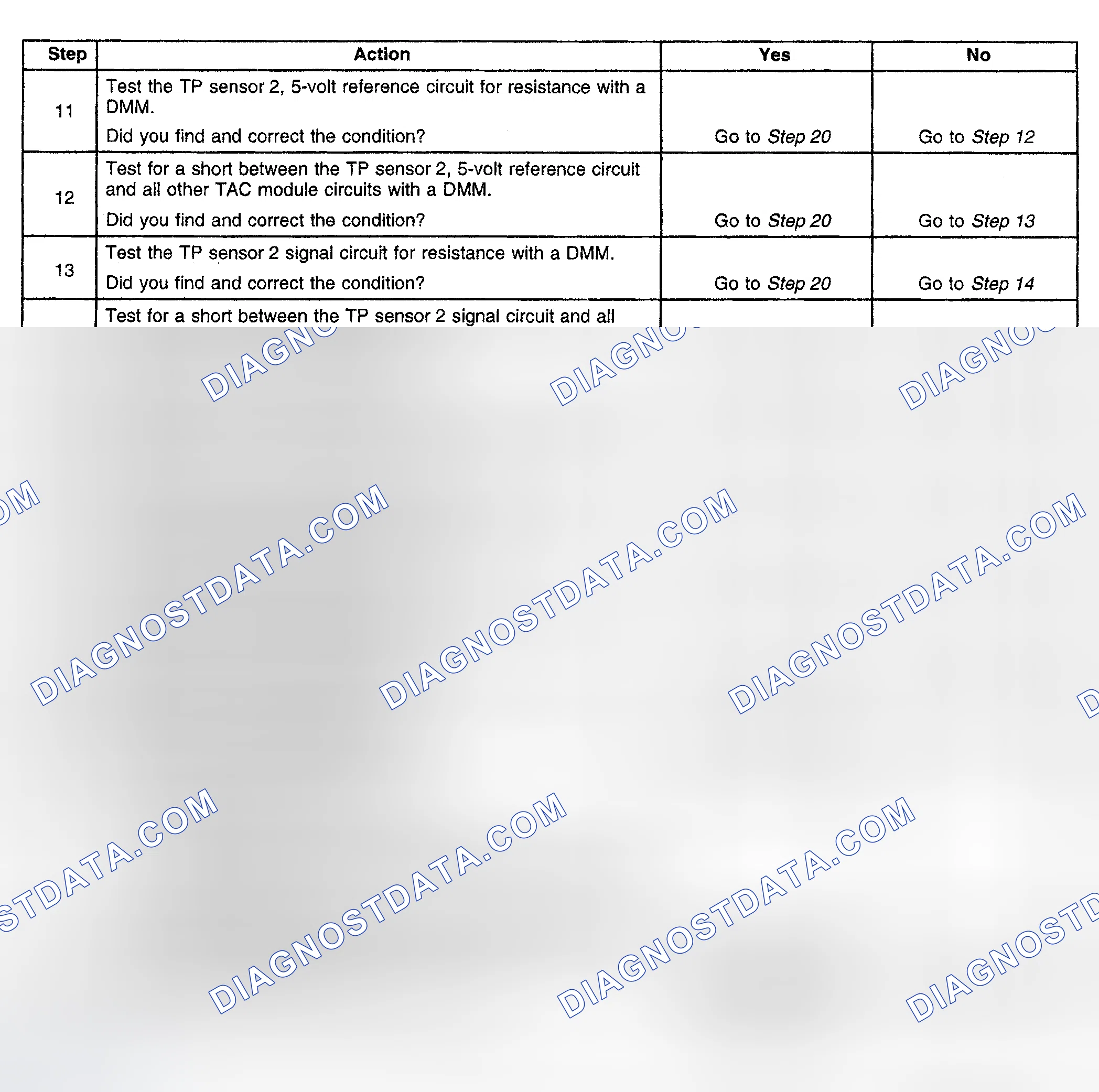 Scheme 413