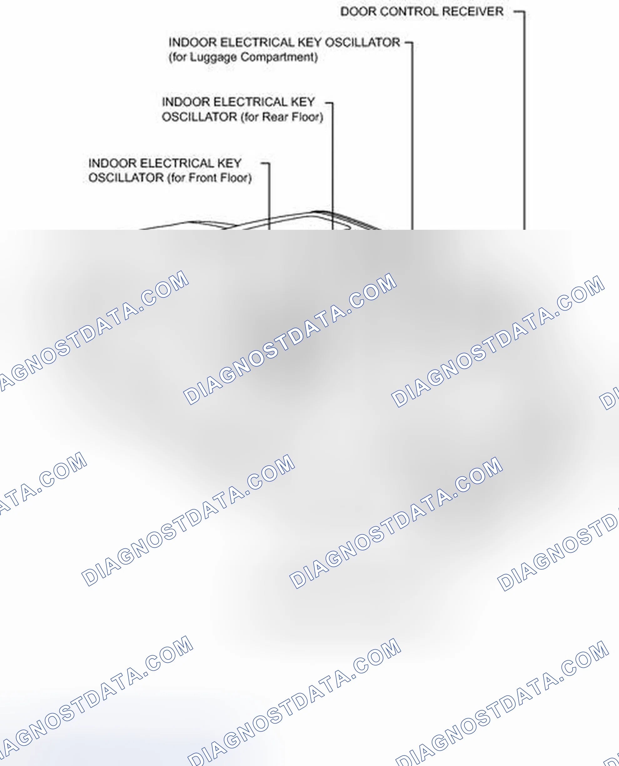 Scheme 52: ILLUSTRATION