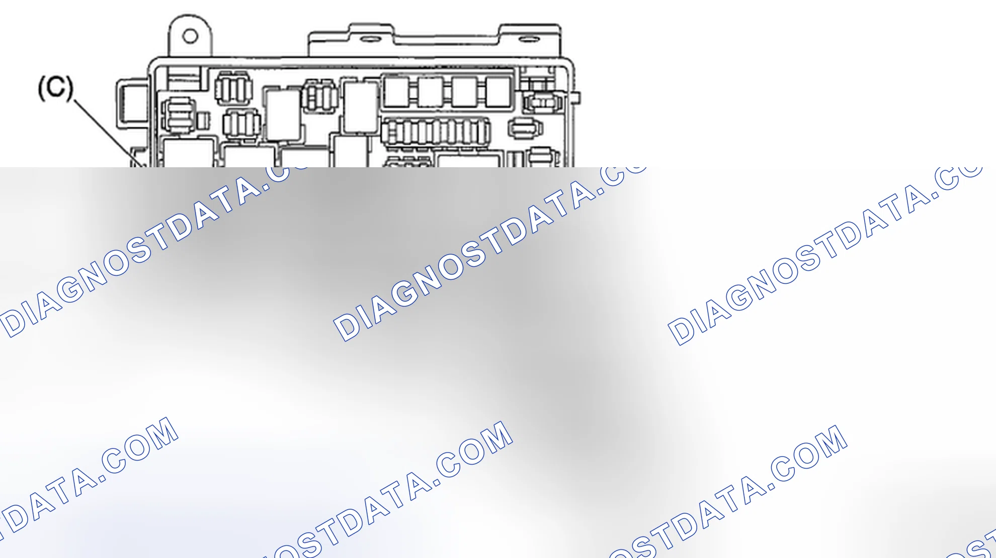 Scheme 34: LOCATION
