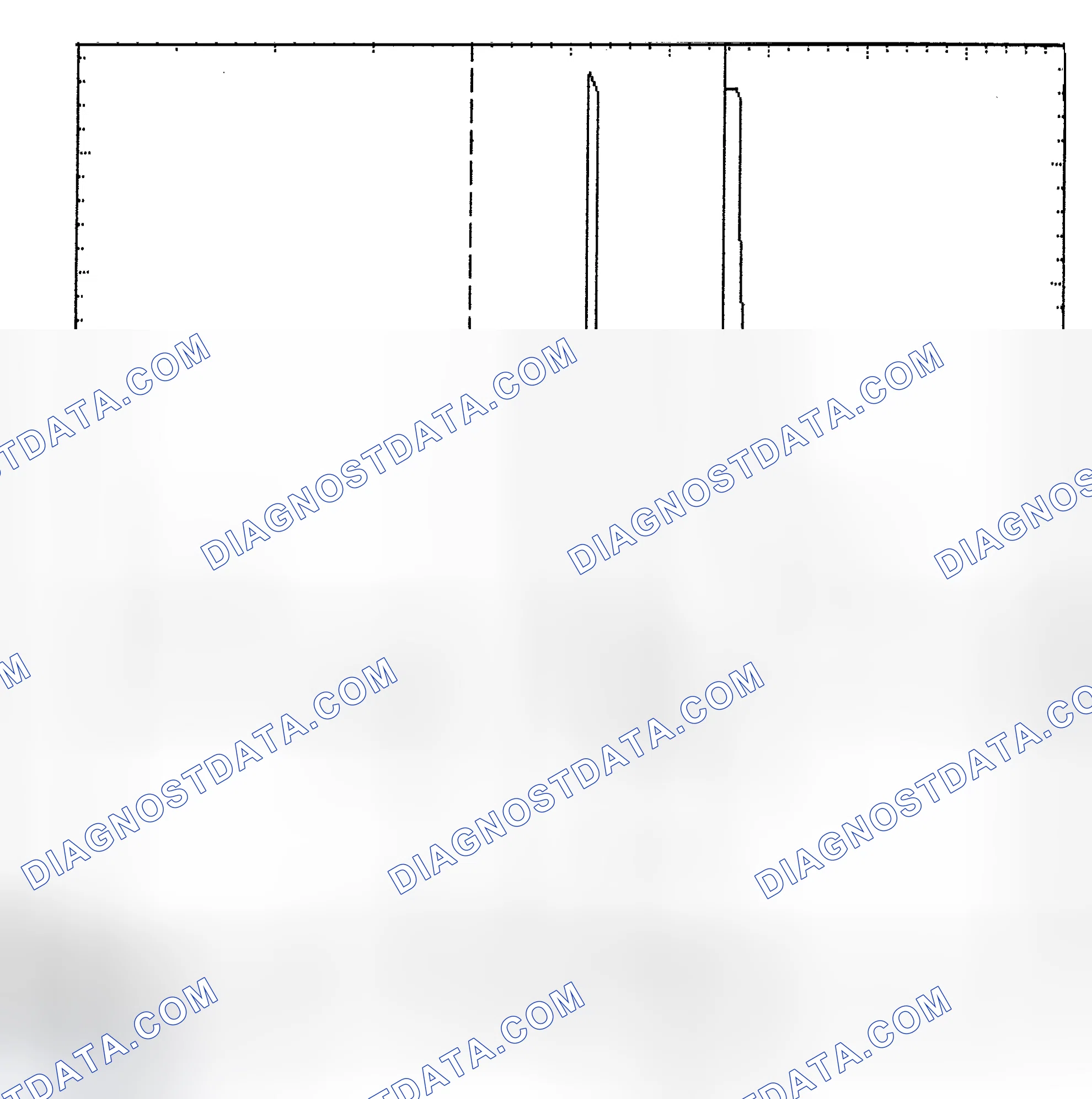 Scheme 6: Identifying Current Controlled Type Injector Pattern