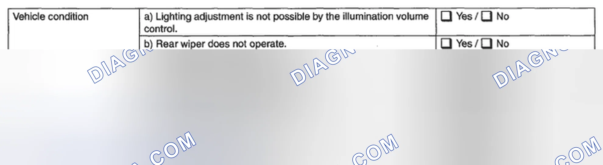 Scheme 25: SYMPTOM