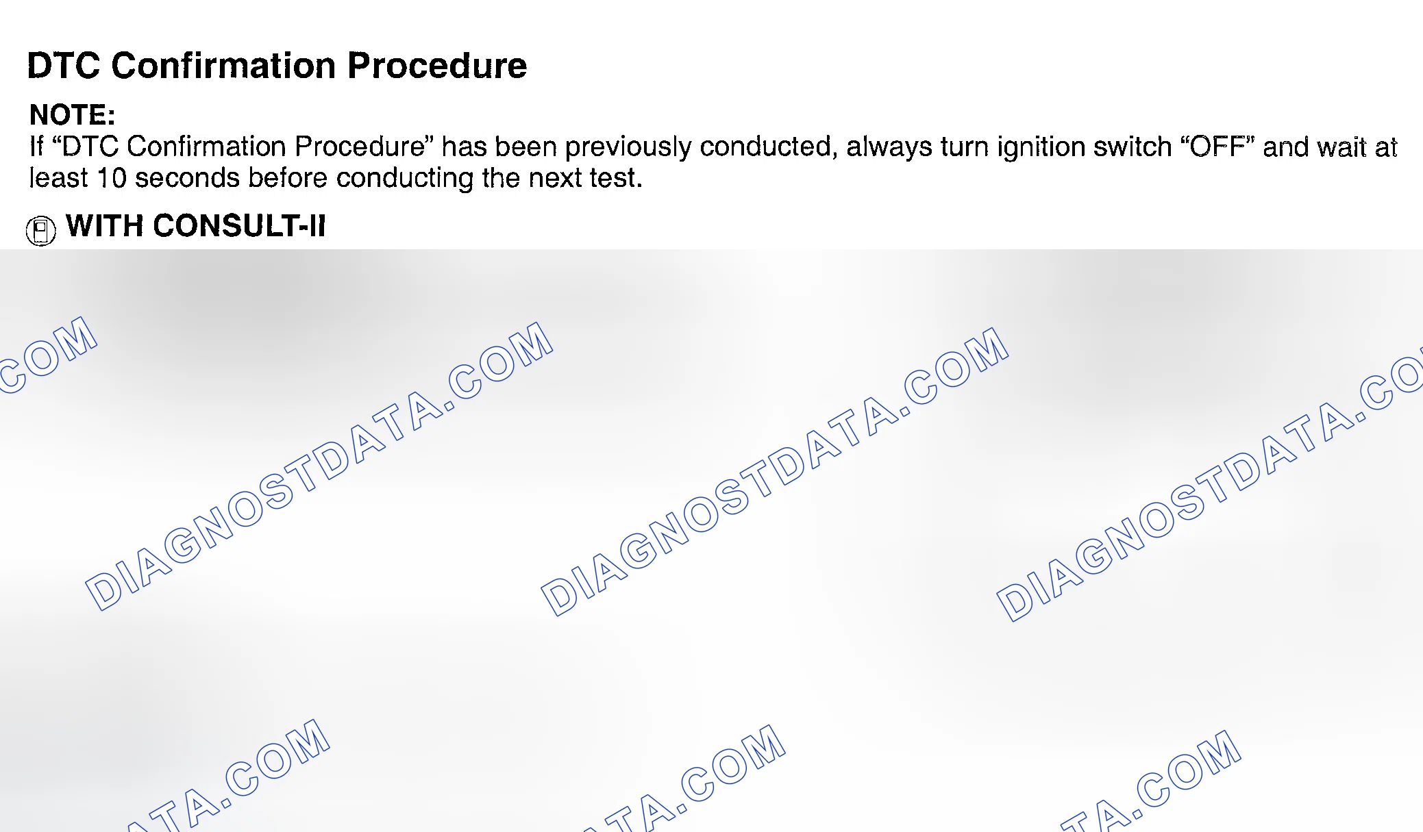 Scheme 298: DTC Confirmation Procedure