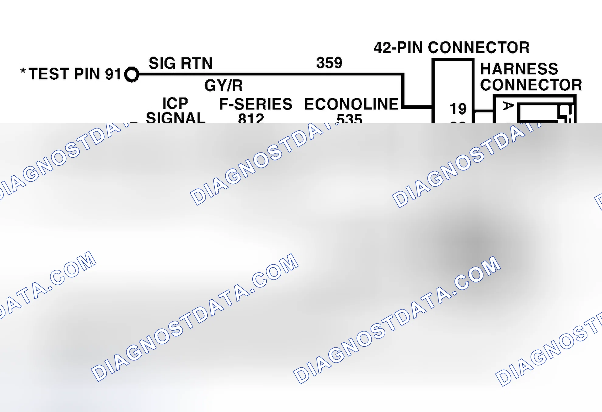 Scheme 124: Identifying Injection Control Pressure (ICP) Sensor Circuit & Connector Terminals