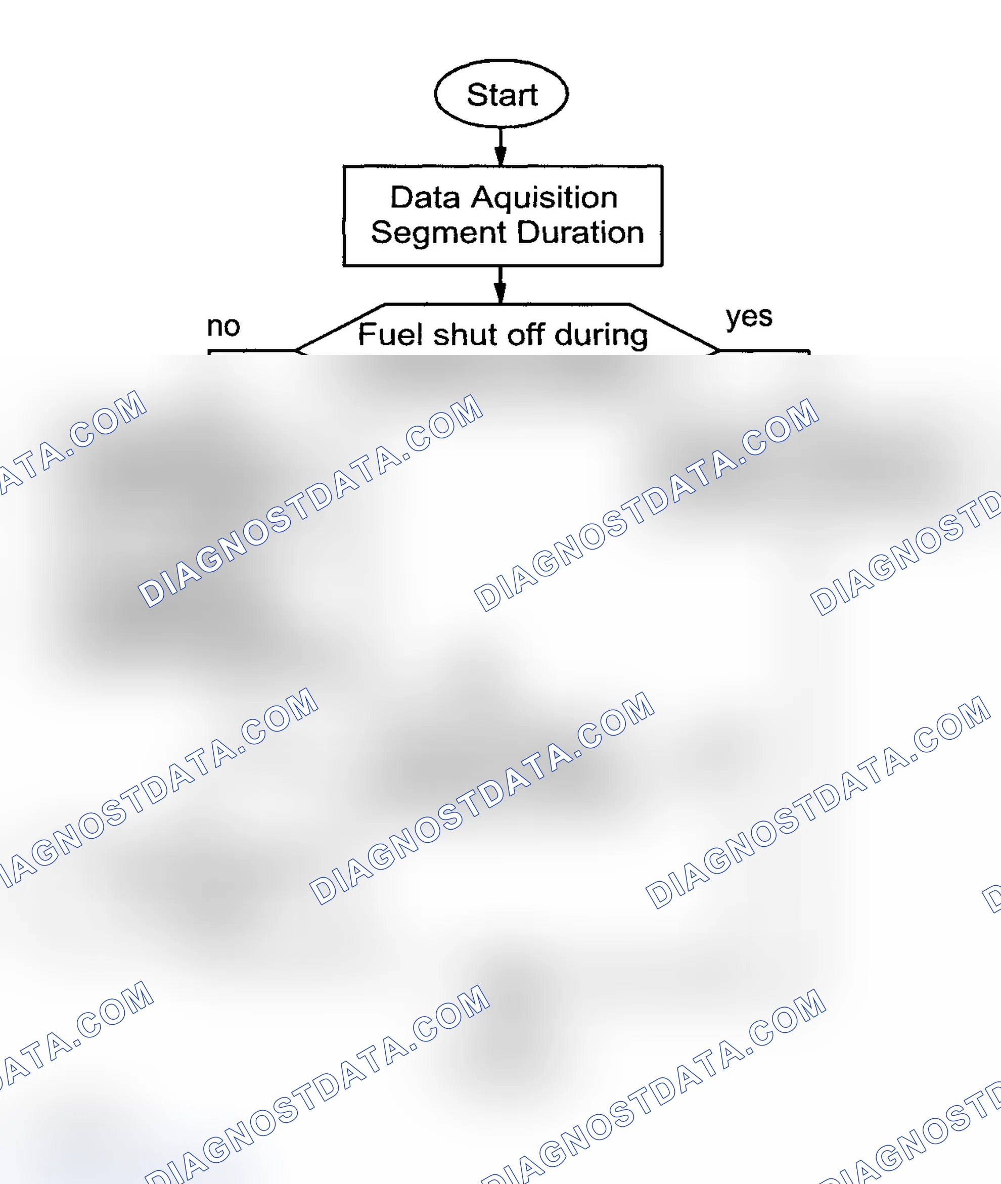 Scheme 156