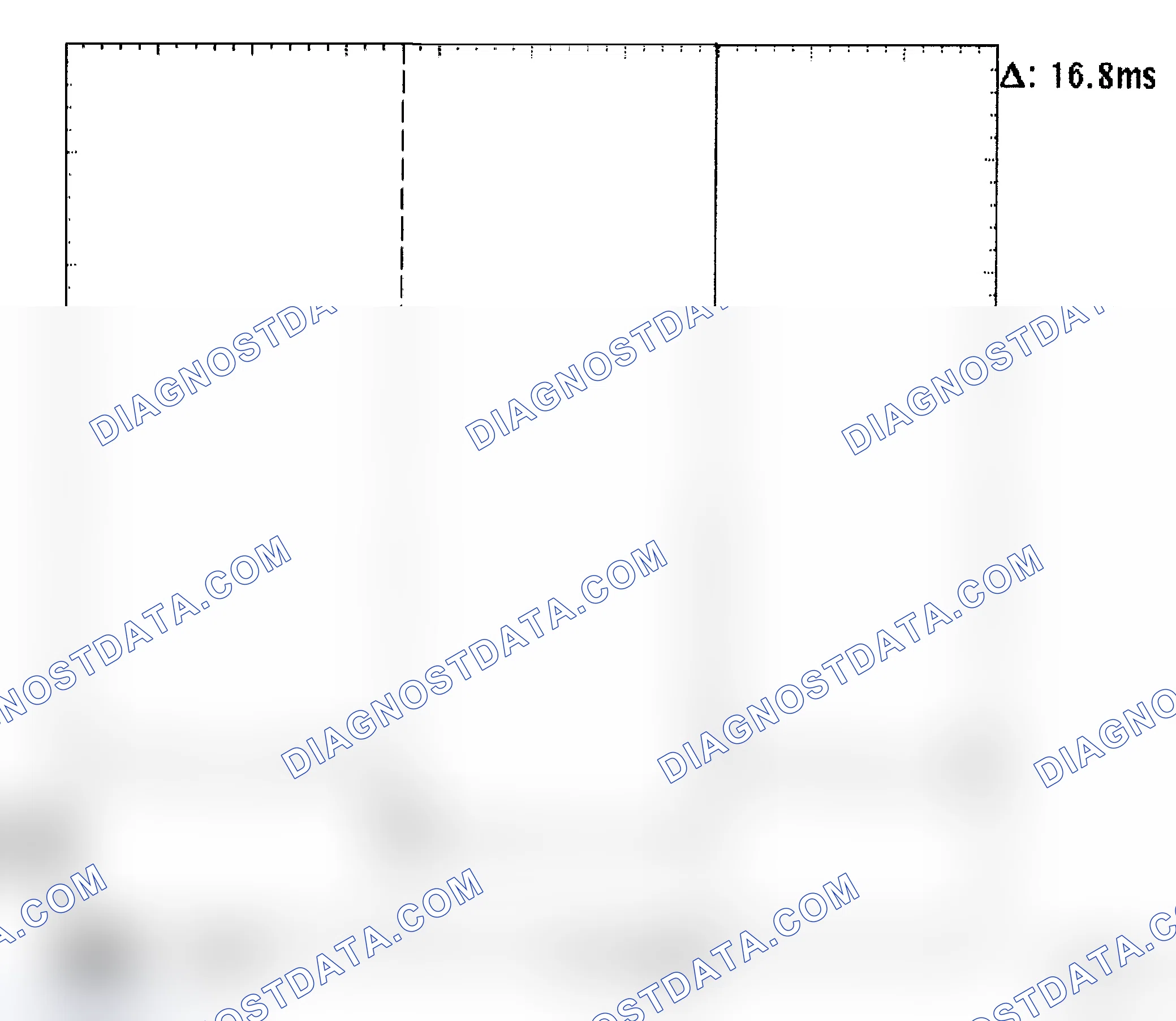 Scheme 6: Injector Waveform (Voltage) - Cursors Used - Known Good