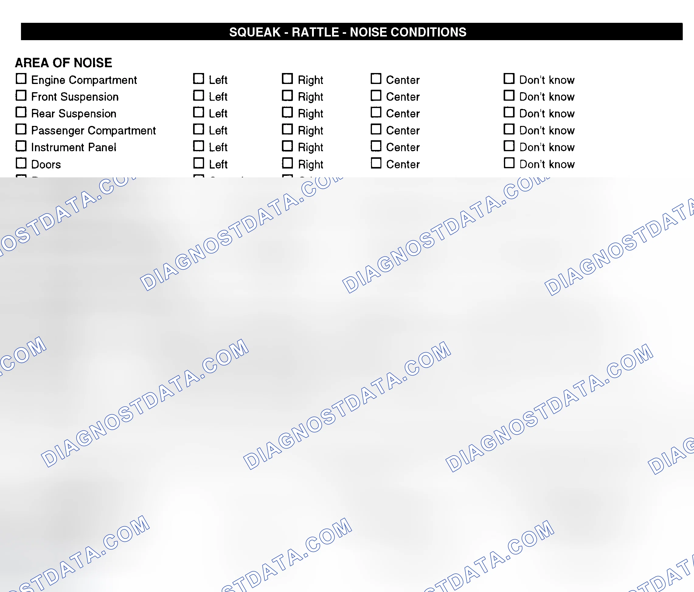 Scheme 11: Squeak, Rattle, & Noise Conditions
