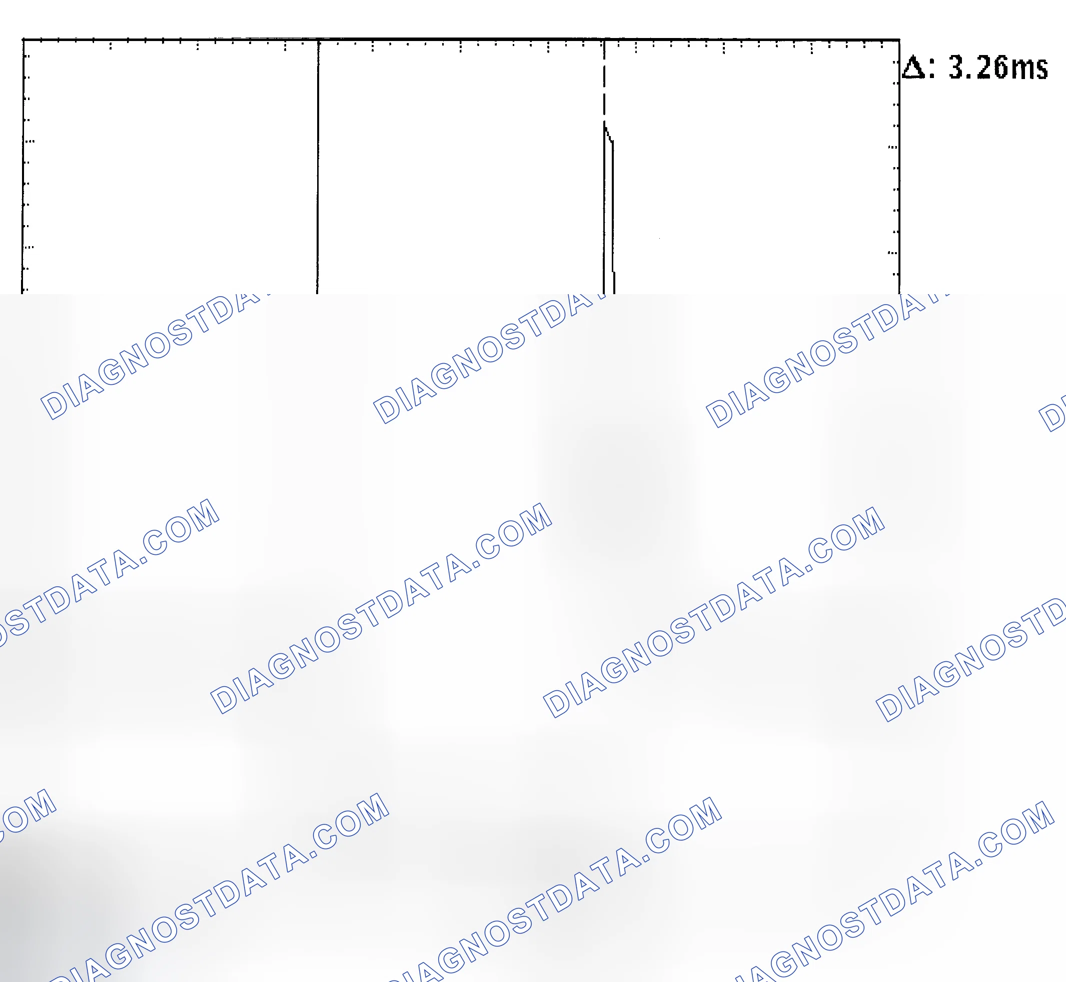 Scheme 22: Injector Bank - Known Good - Voltage Pattern