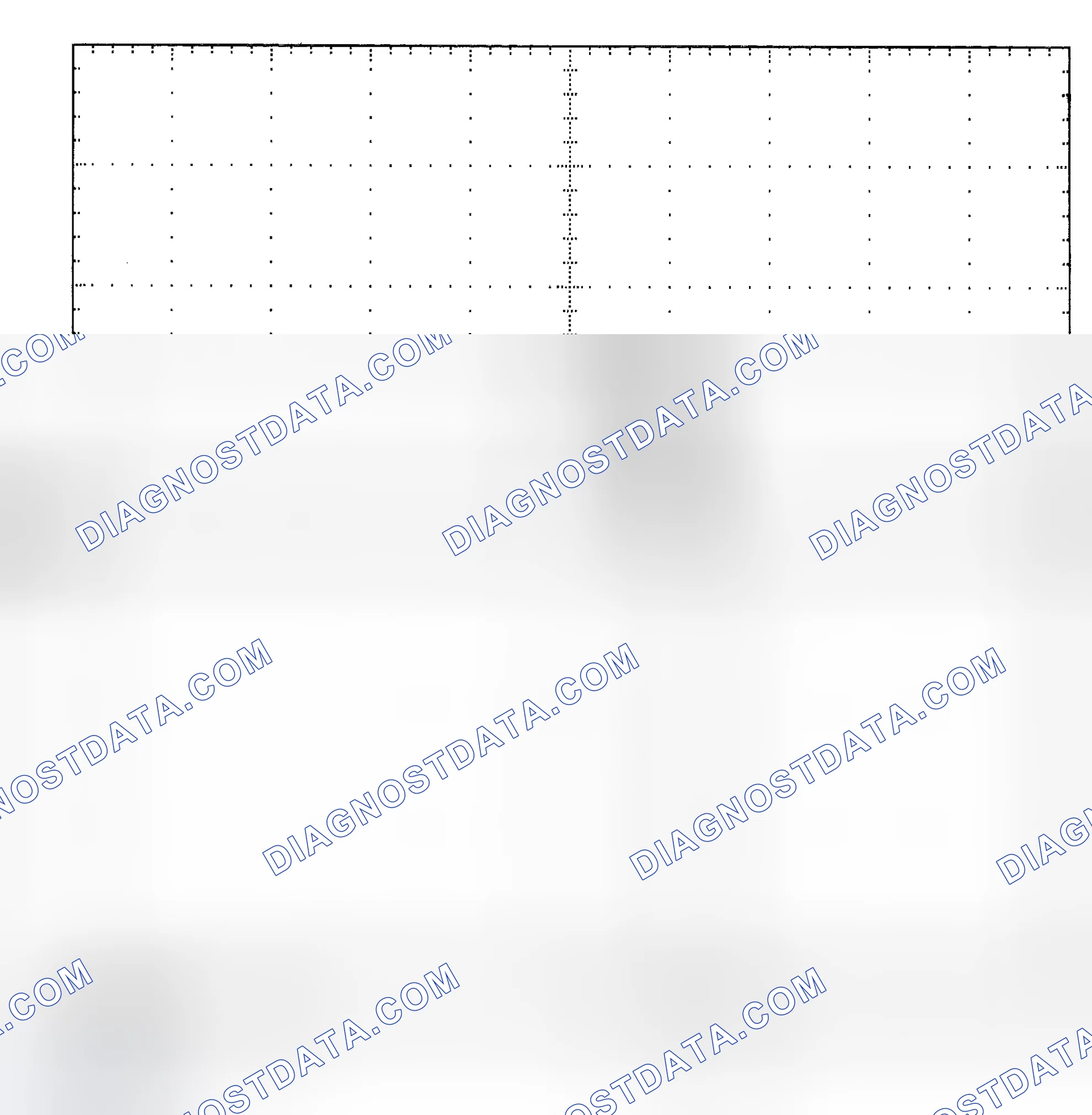 Scheme 25: Single Injector - Known Good - Voltage Pattern