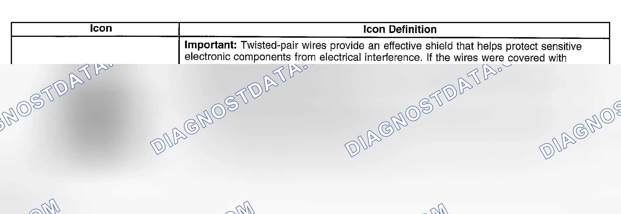 Scheme 57: Cellular Communication Schematic Icons
