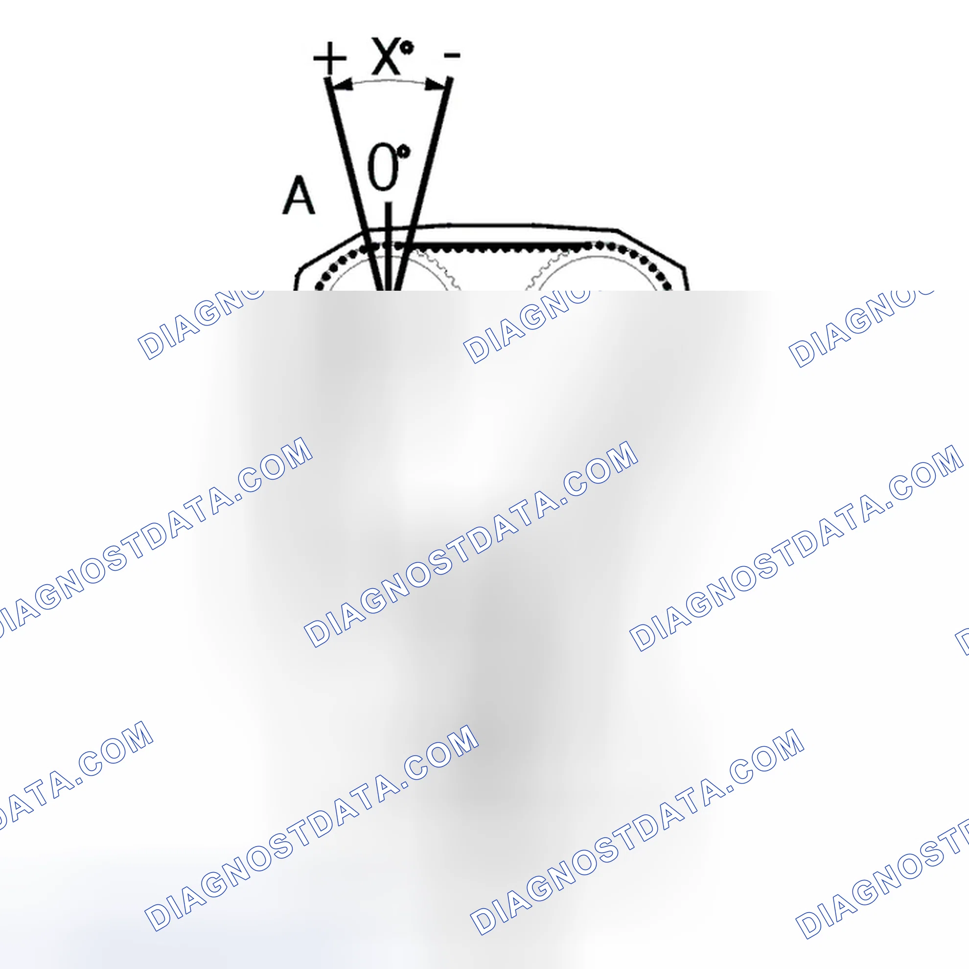 Scheme 199: Variable Valve Timing Control
