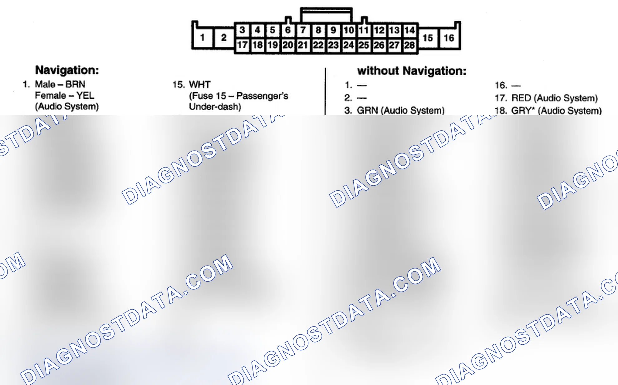 Scheme 862
