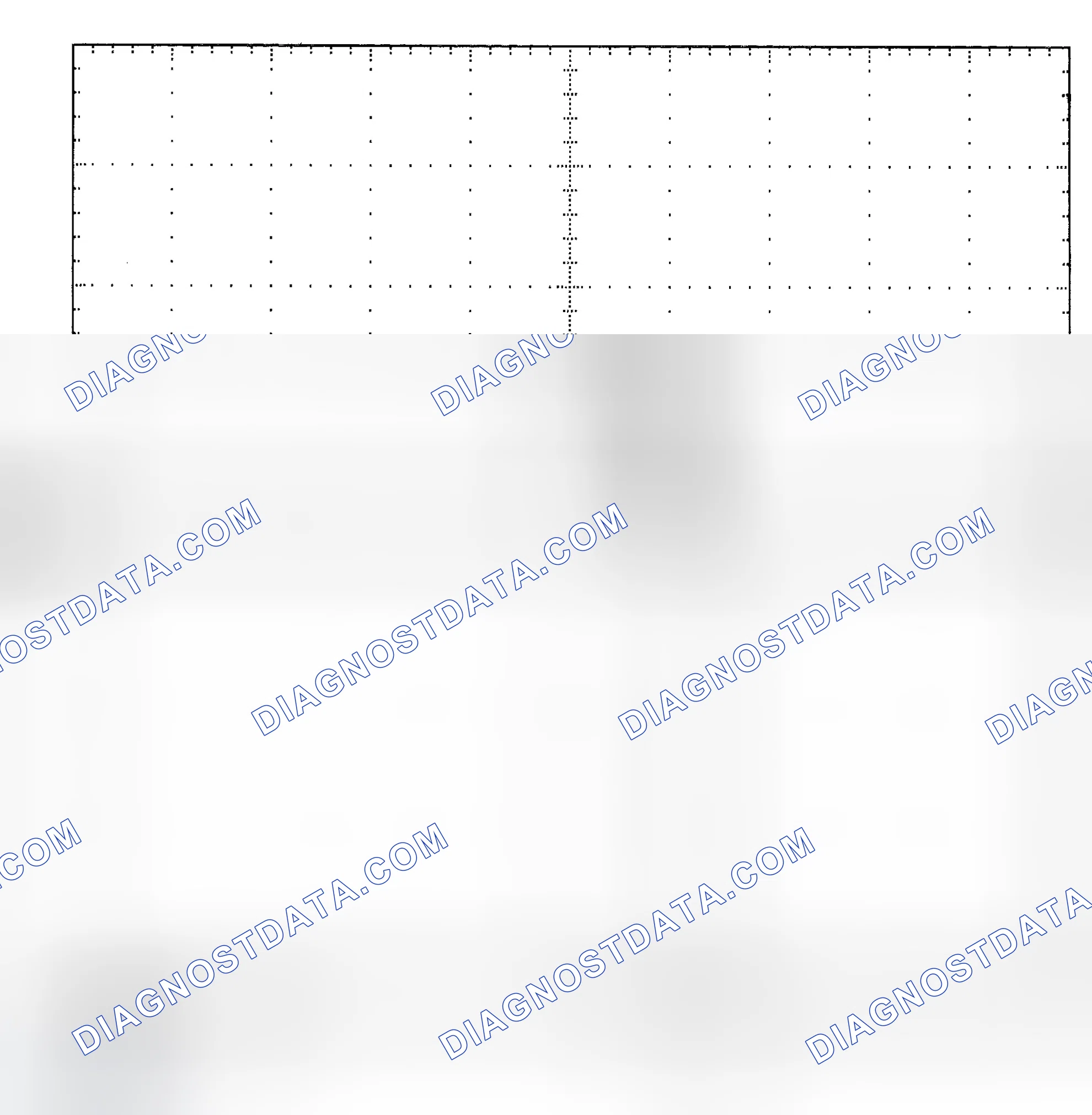 Scheme 25: Single Injector - Known Good - Voltage Pattern