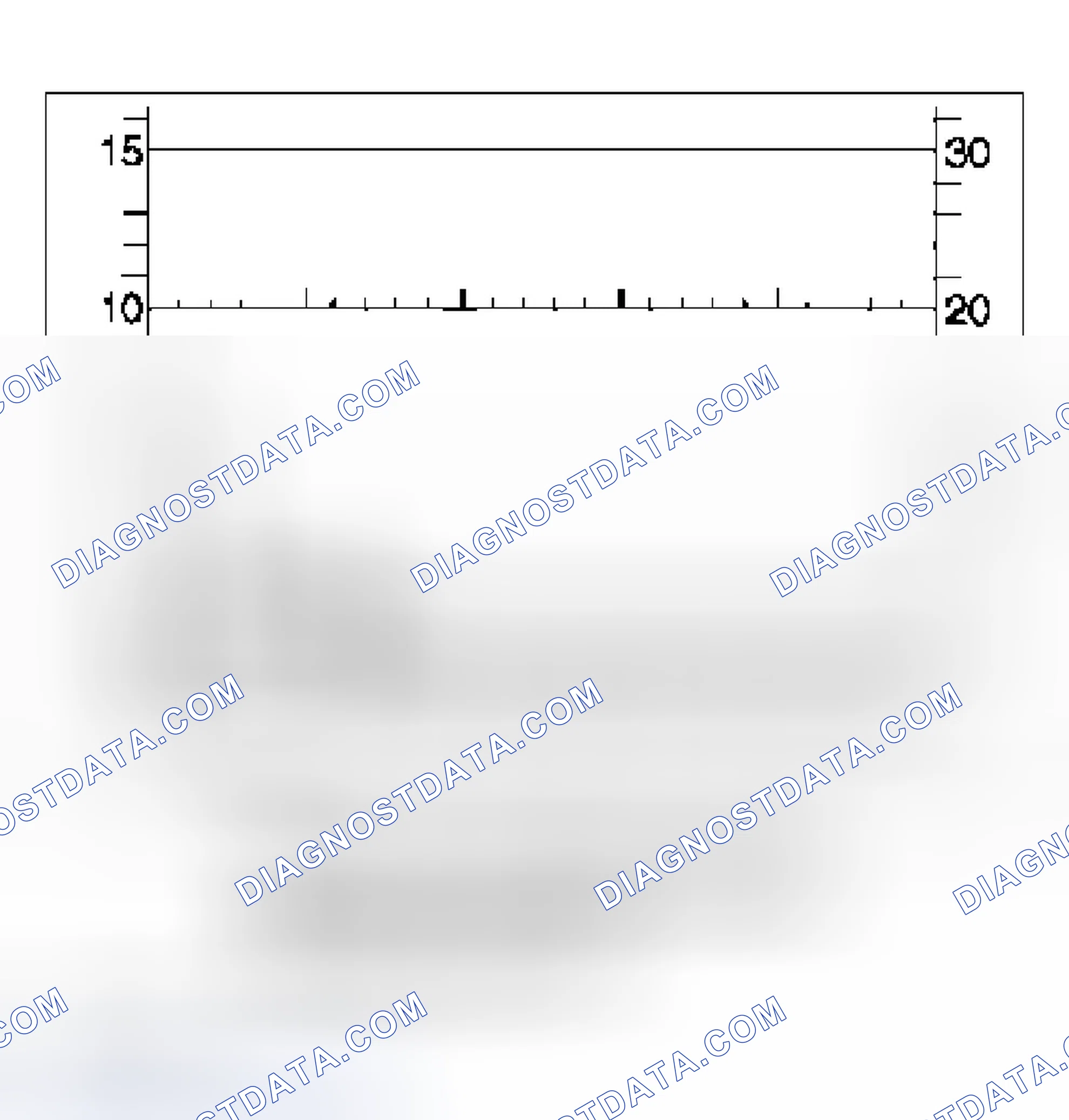 Scheme 18