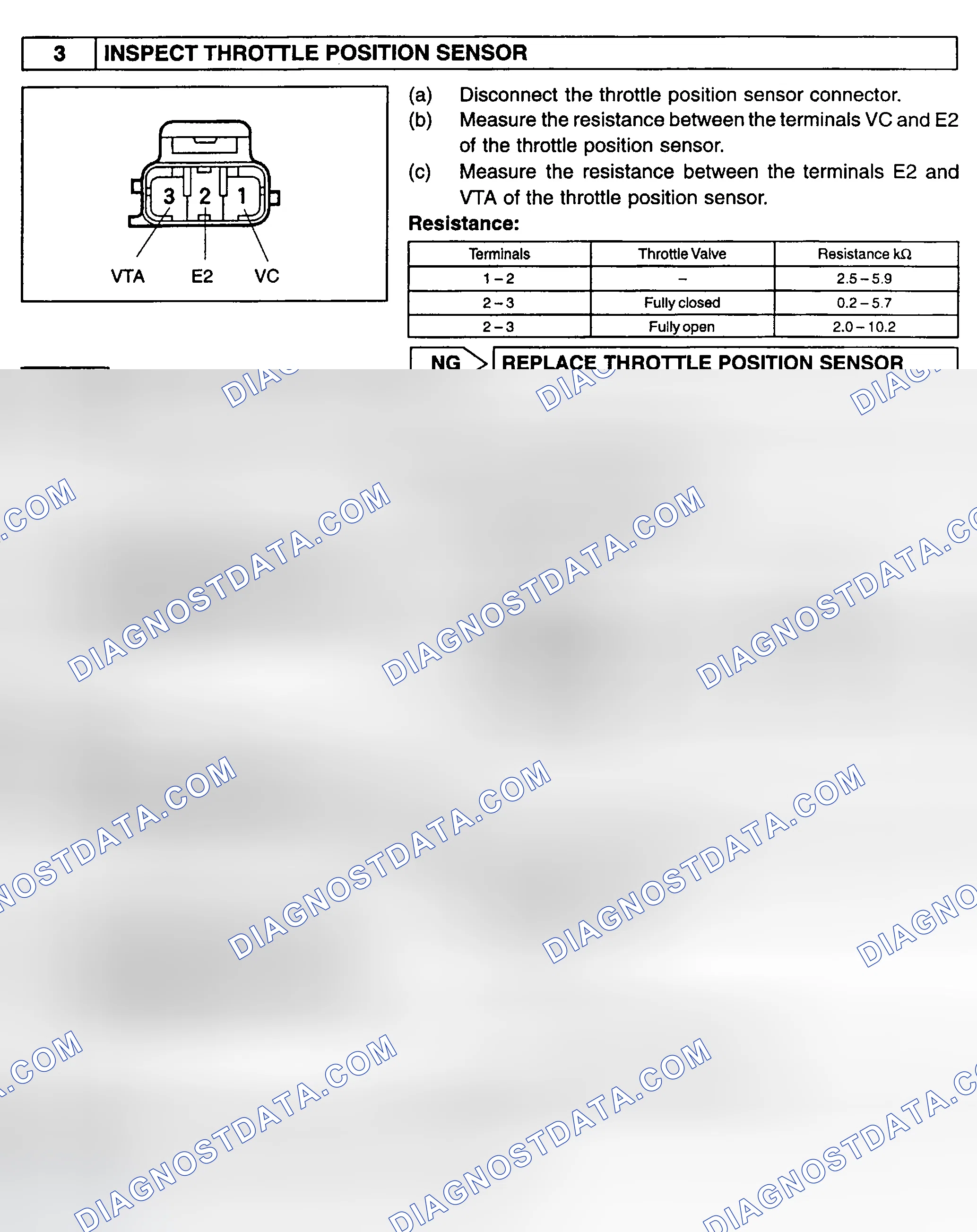 Scheme 571