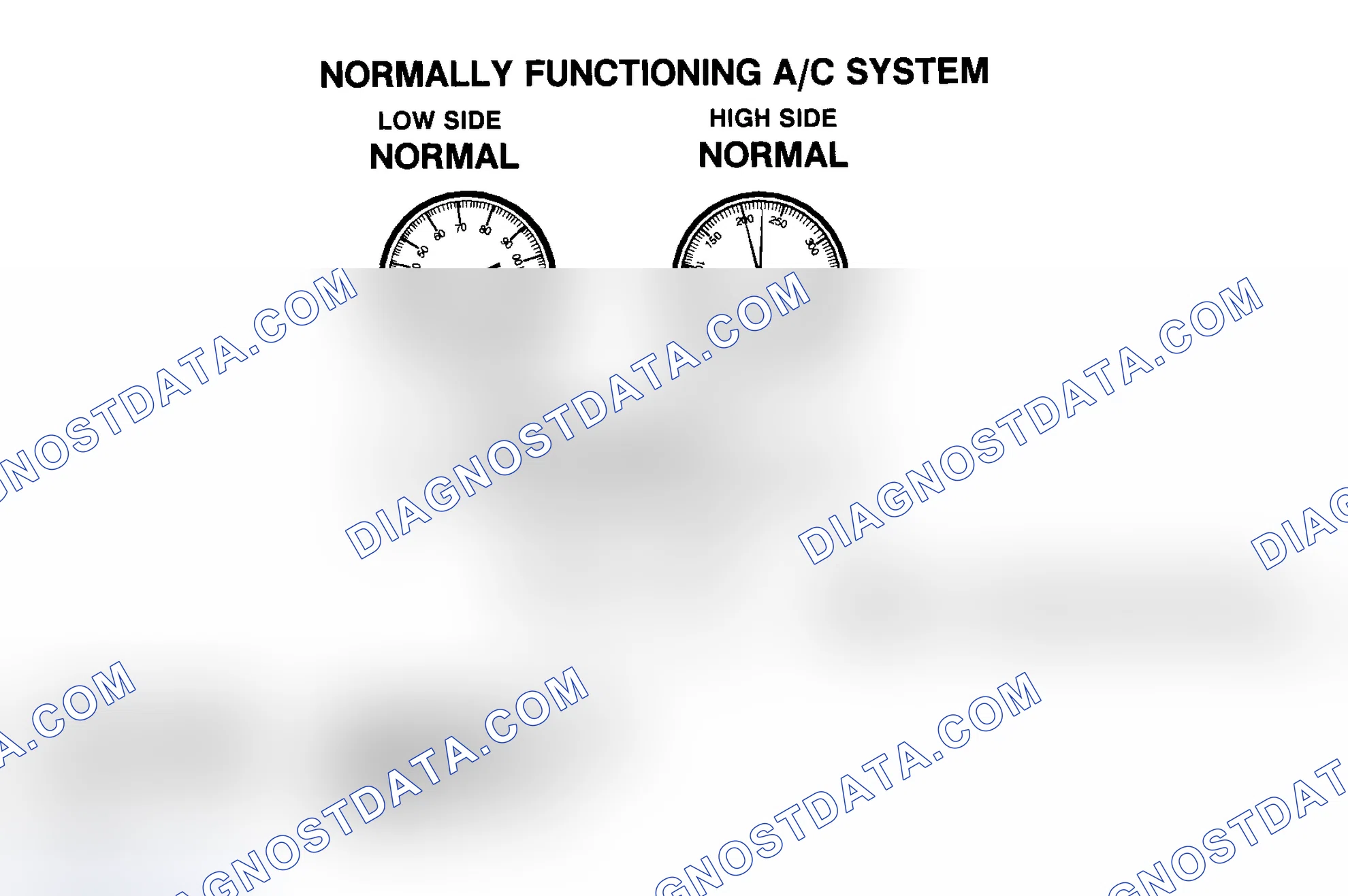 Scheme 9: Normally Functioning R-134a A/C System