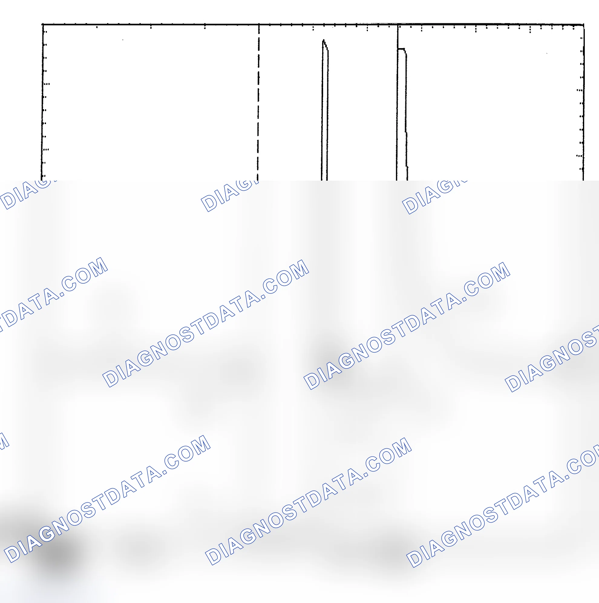 Scheme 6: Identifying Current Controlled Type Injector Pattern