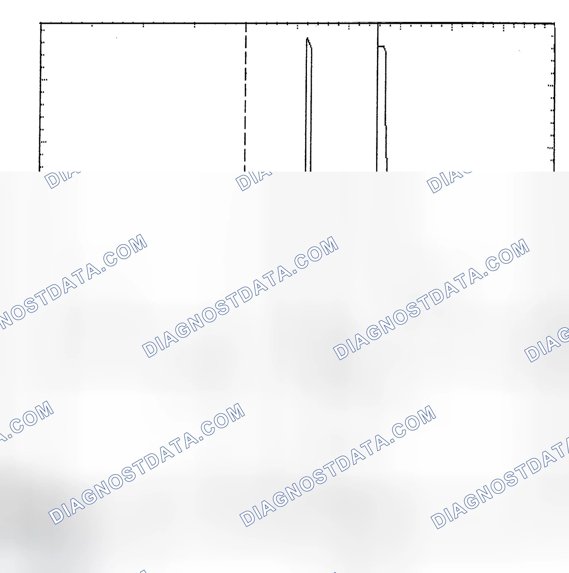 Scheme 6: Identifying Current Controlled Type Injector Pattern