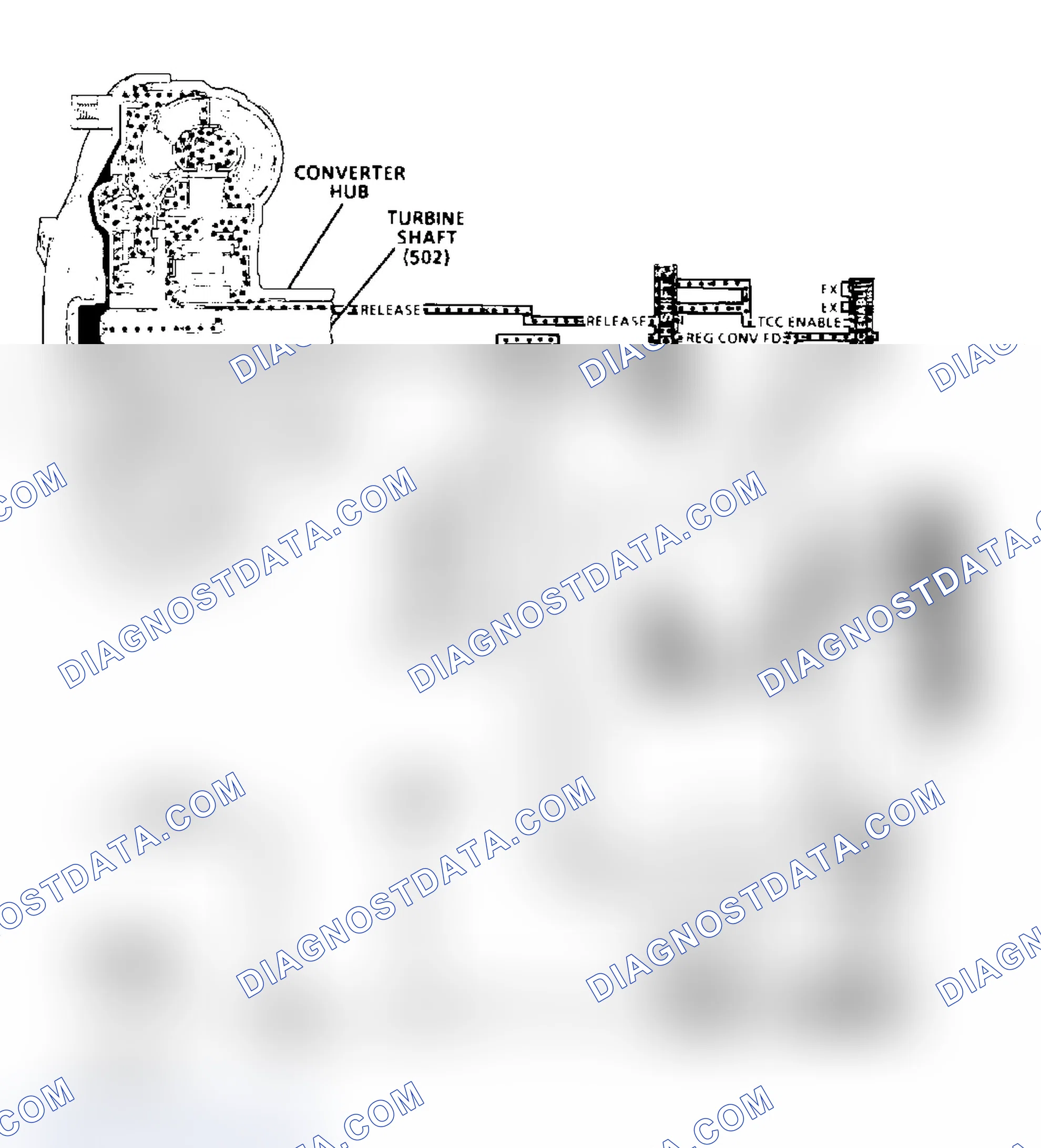 Scheme 105