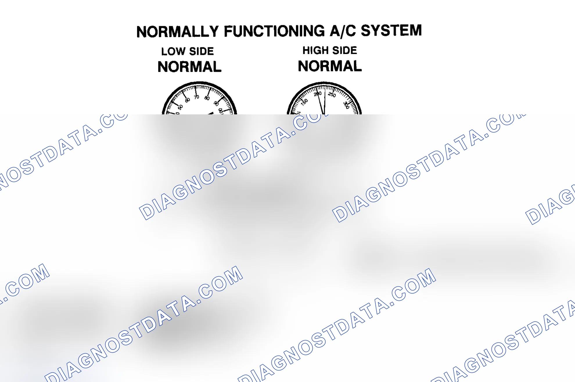 Scheme 54: Normally Functioning R-134a A/C System