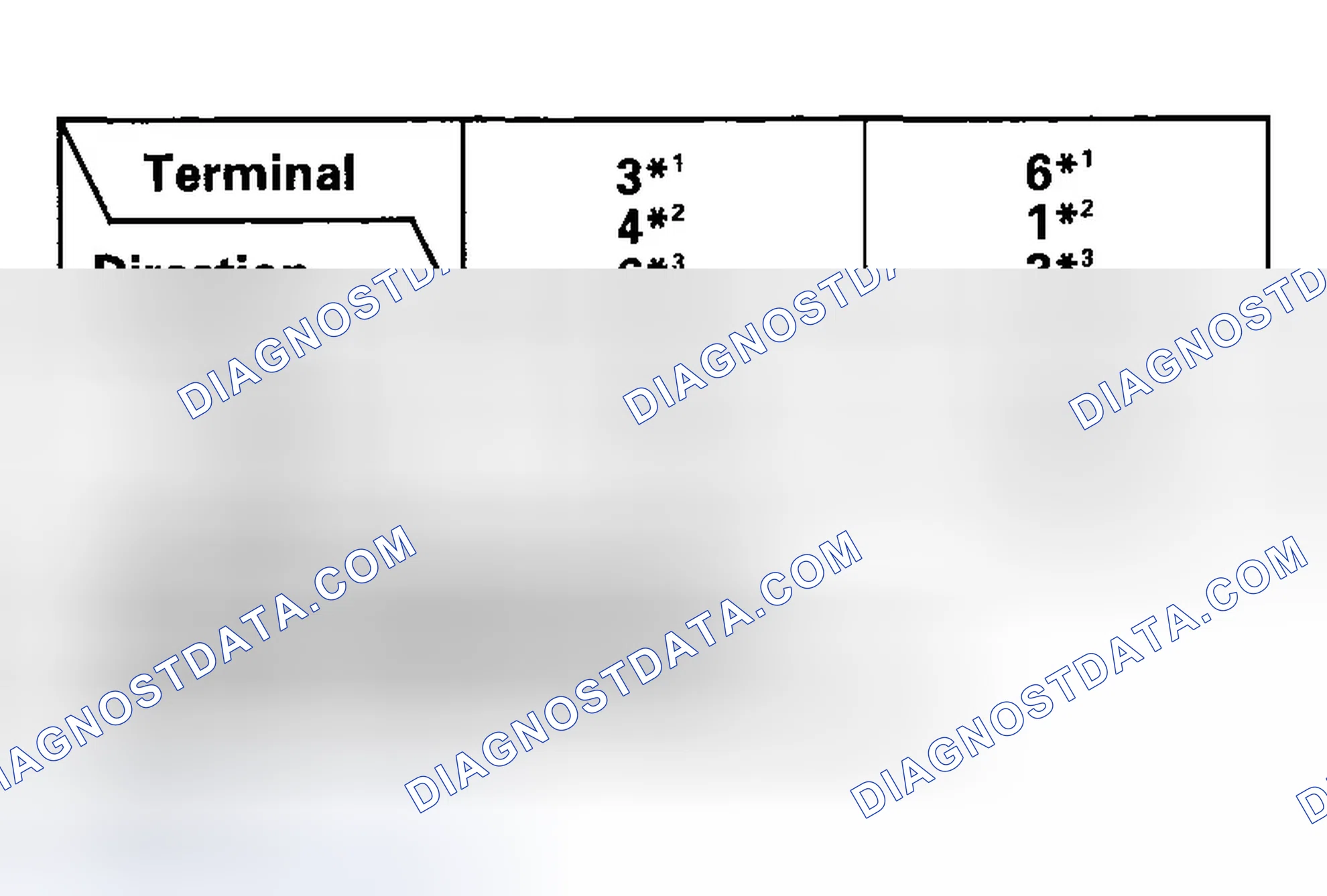 Scheme 40