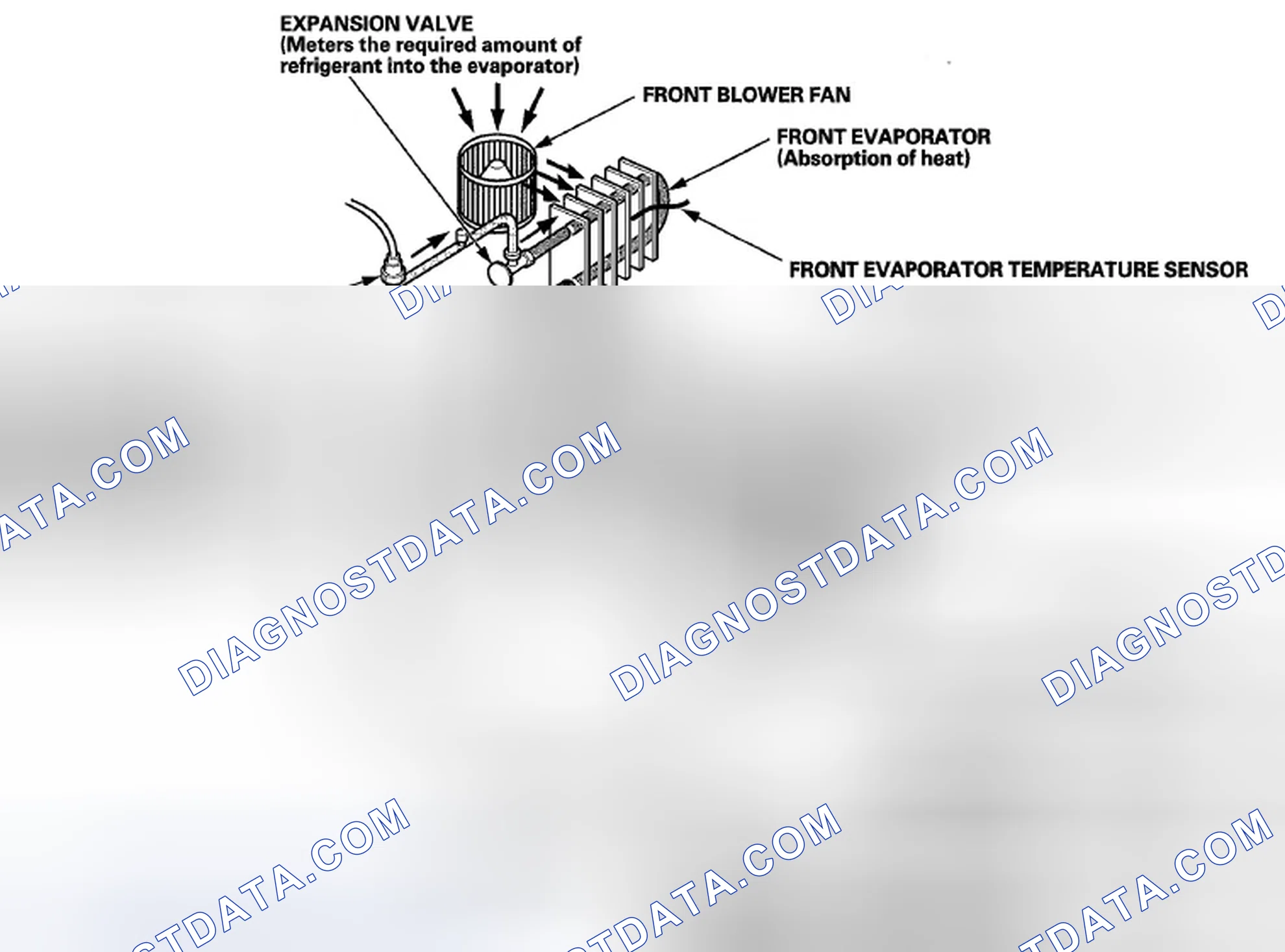 Scheme 4: System Description