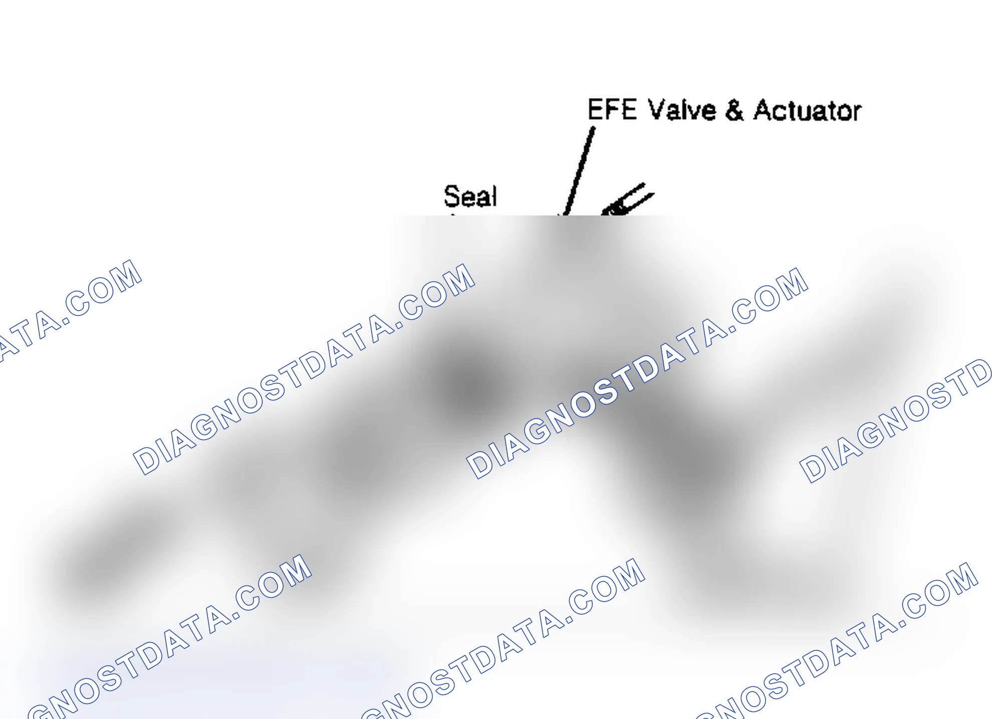 Scheme 72: EFE System (4-Cylinder Engines)