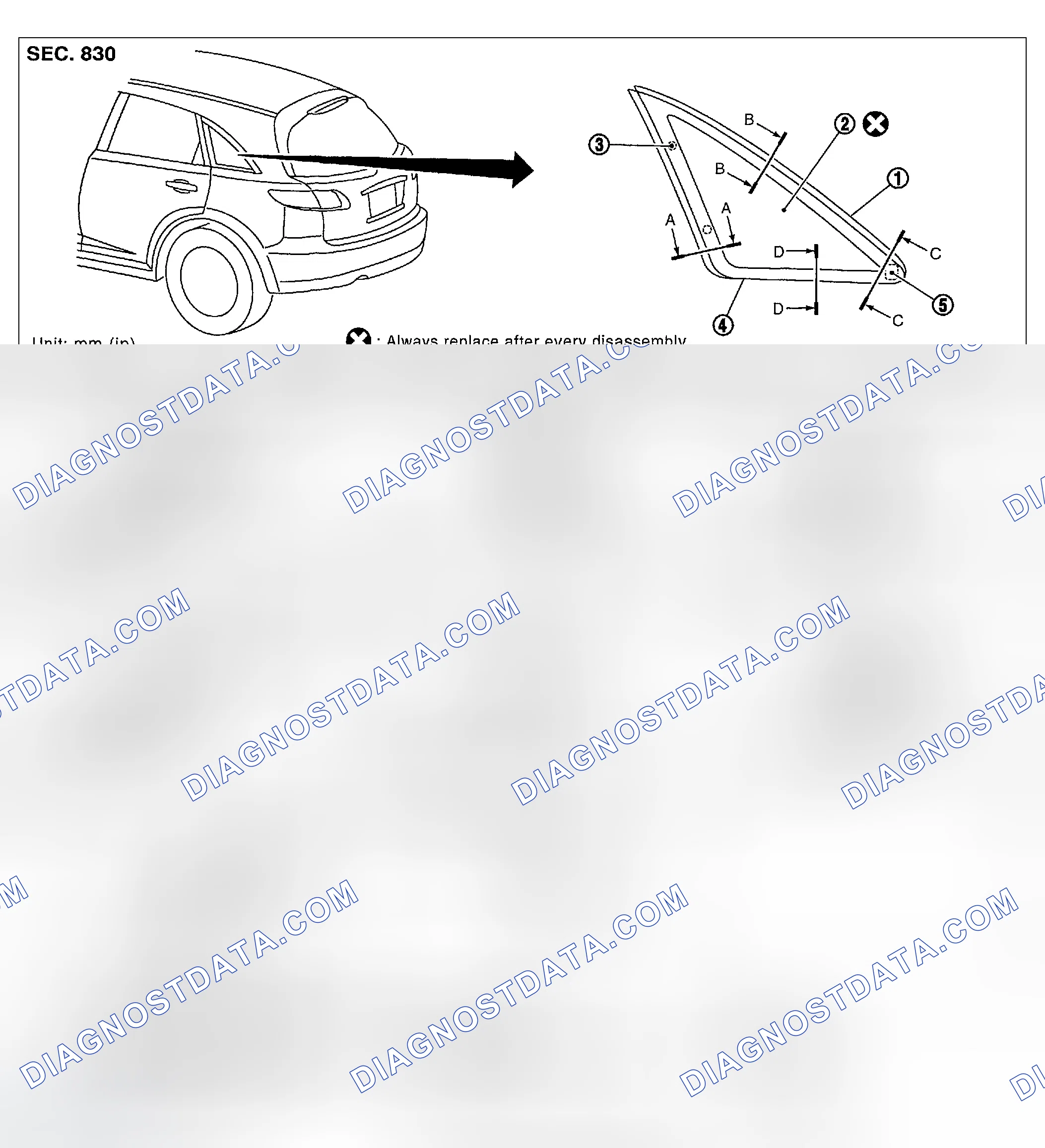 Scheme 136: Removal and Installation