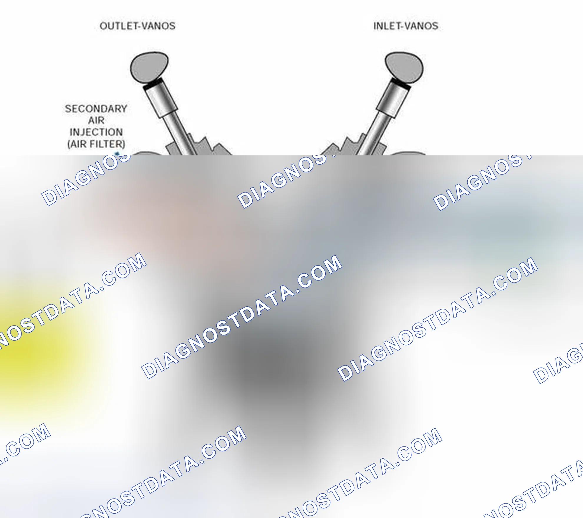 Scheme 457: Identifying Intake And Exhausrt Flow