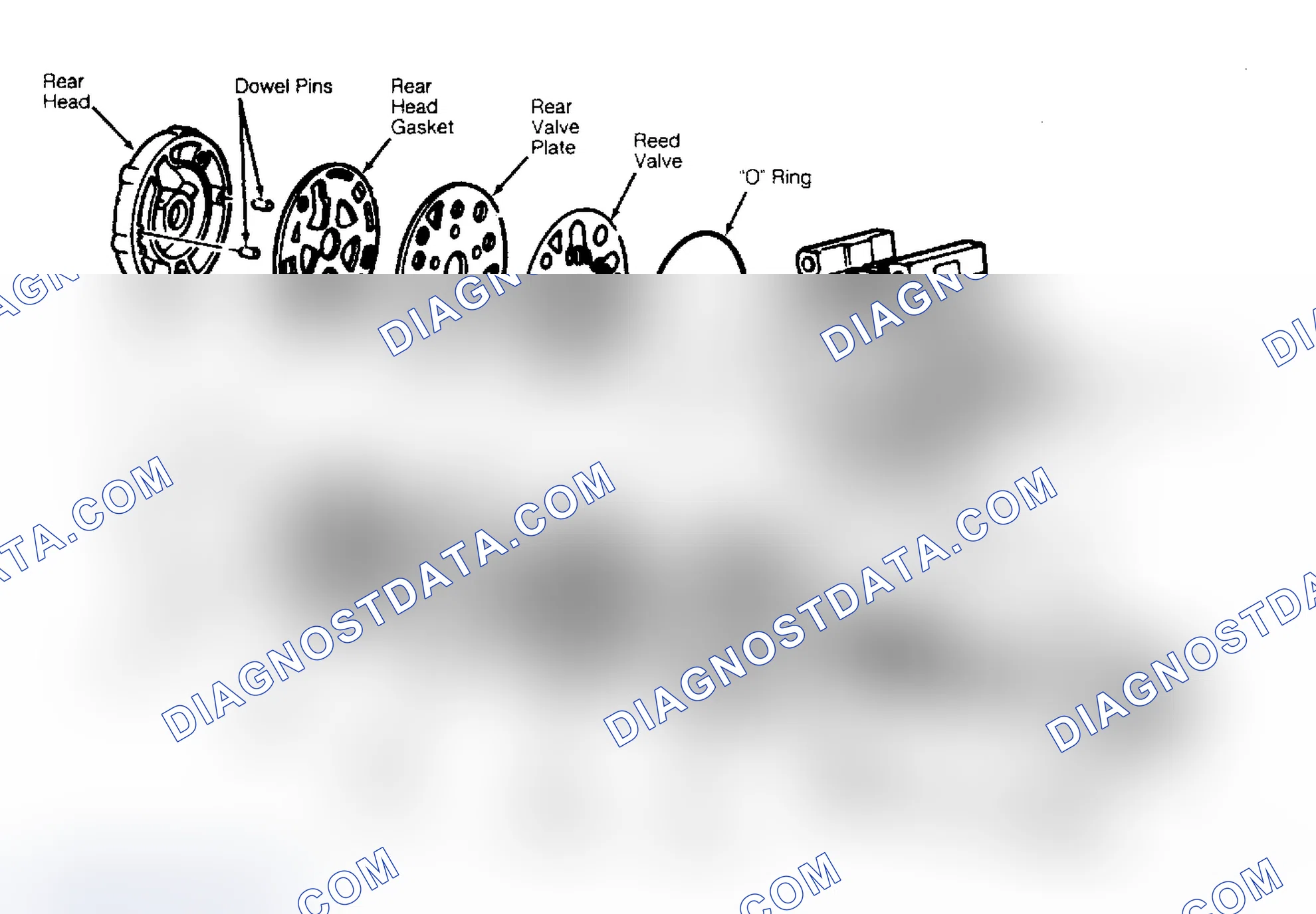 Scheme 3: Installation