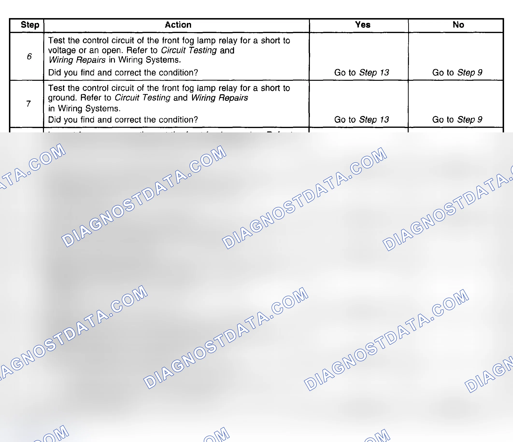 Scheme 162