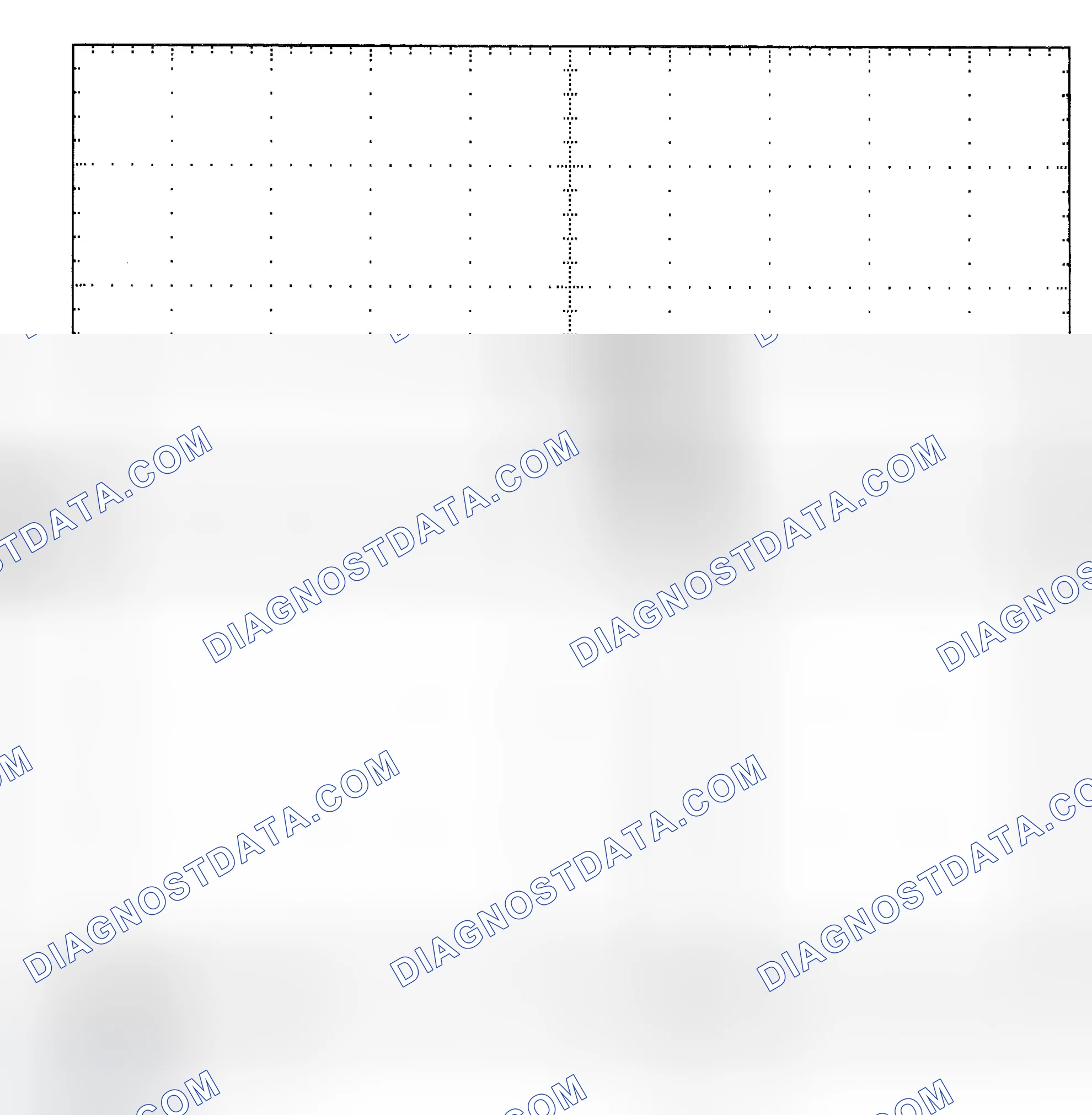 Scheme 25: Single Injector - Known Good - Voltage Pattern