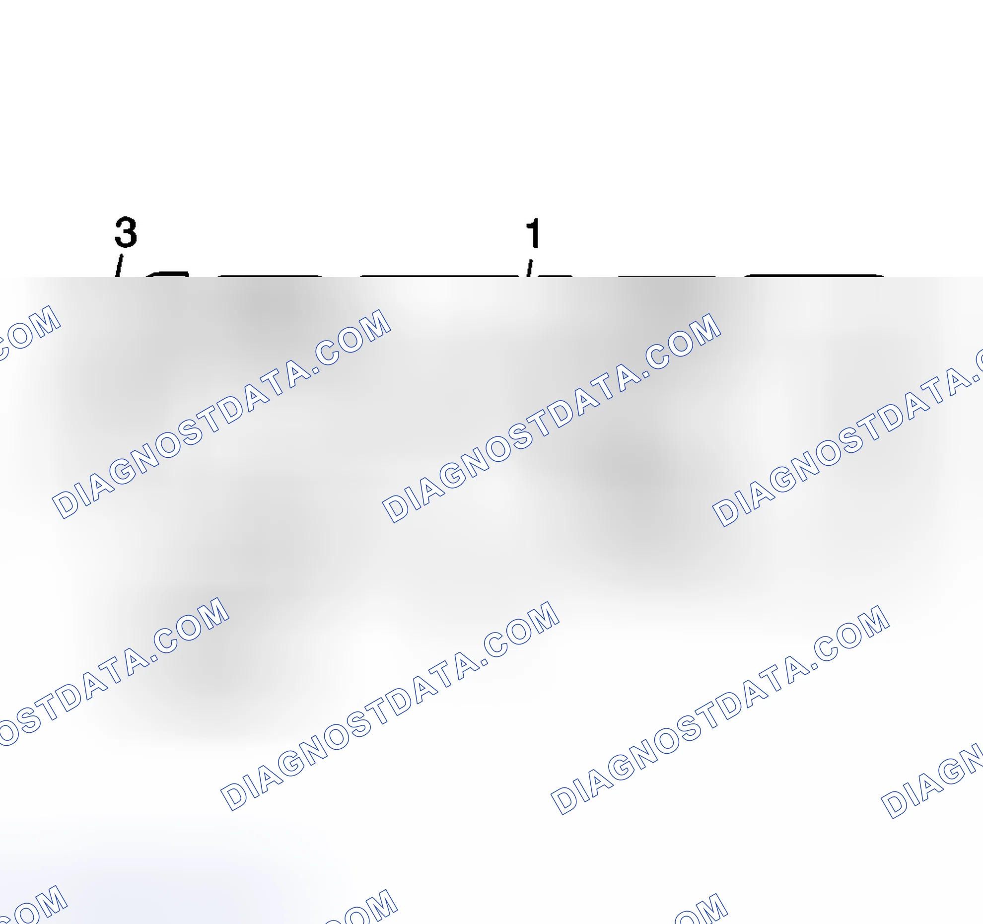 Scheme 6: Thrust Angles Description