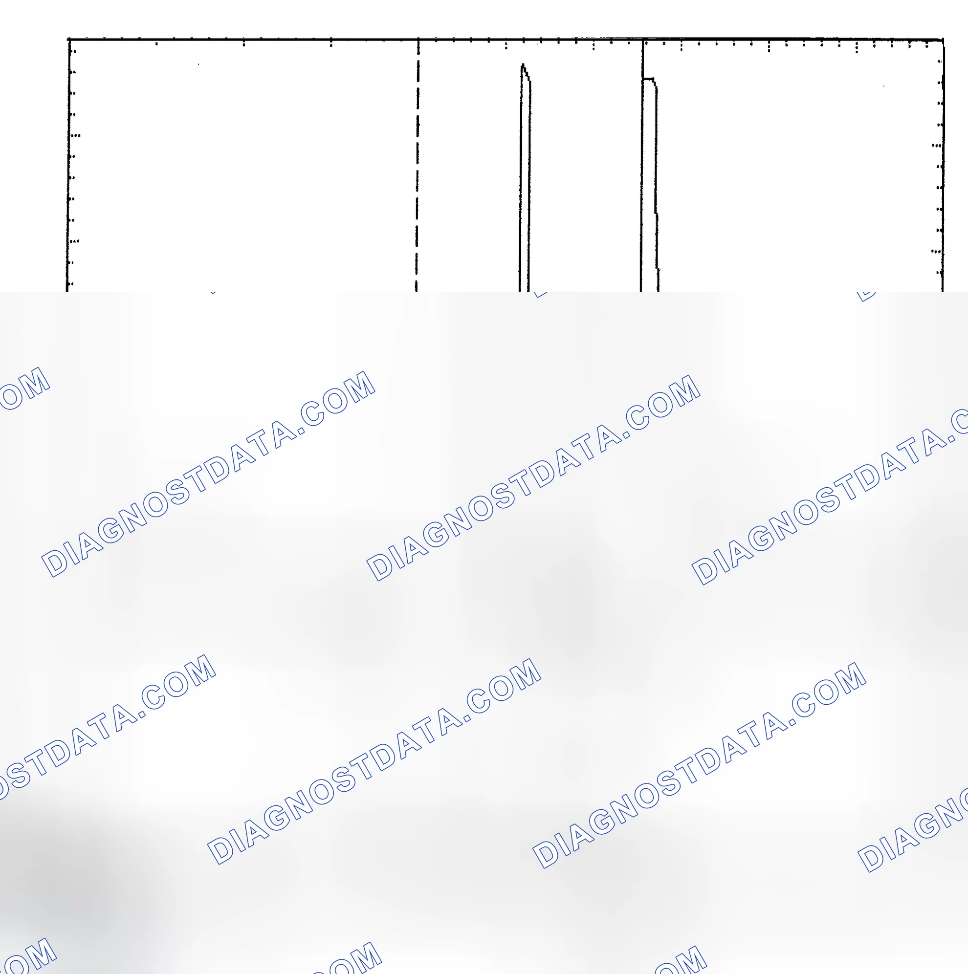 Scheme 6: Identifying Current Controlled Type Injector Pattern