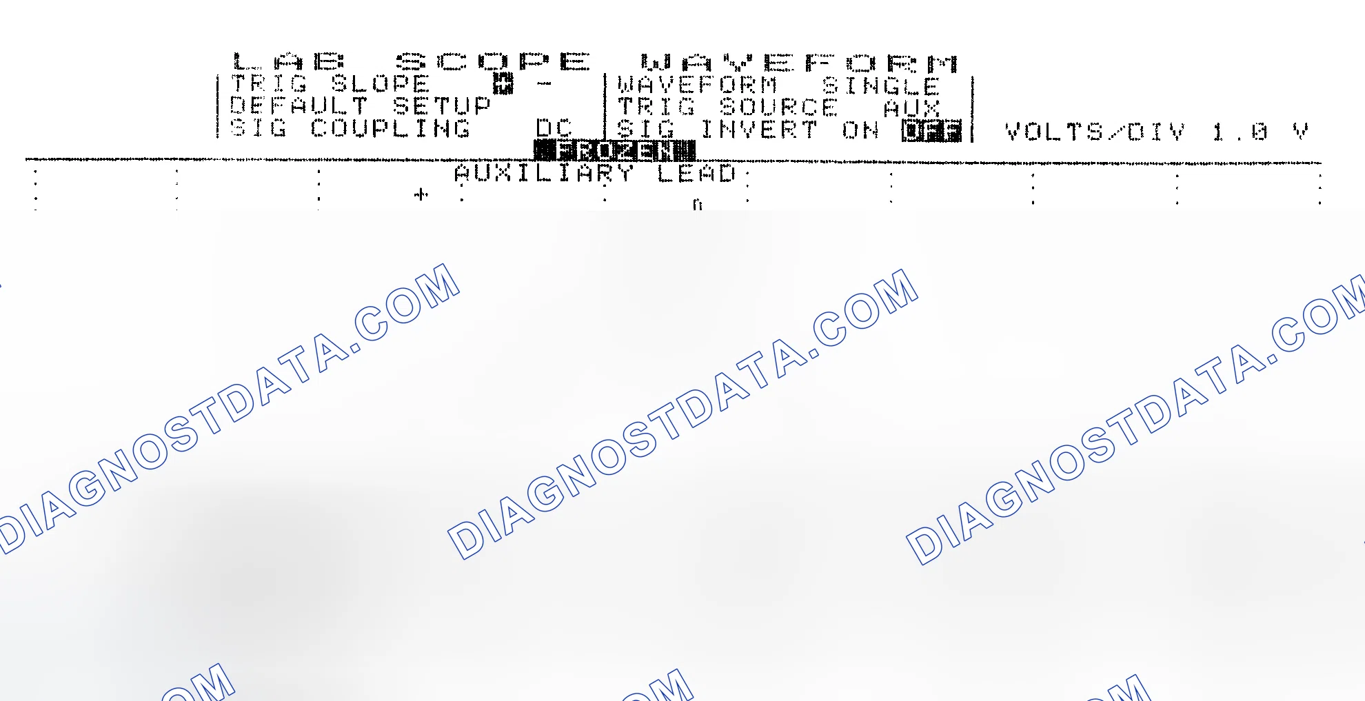 Scheme 19: Single Injector w/Excessive Current Flow - Current Pattern