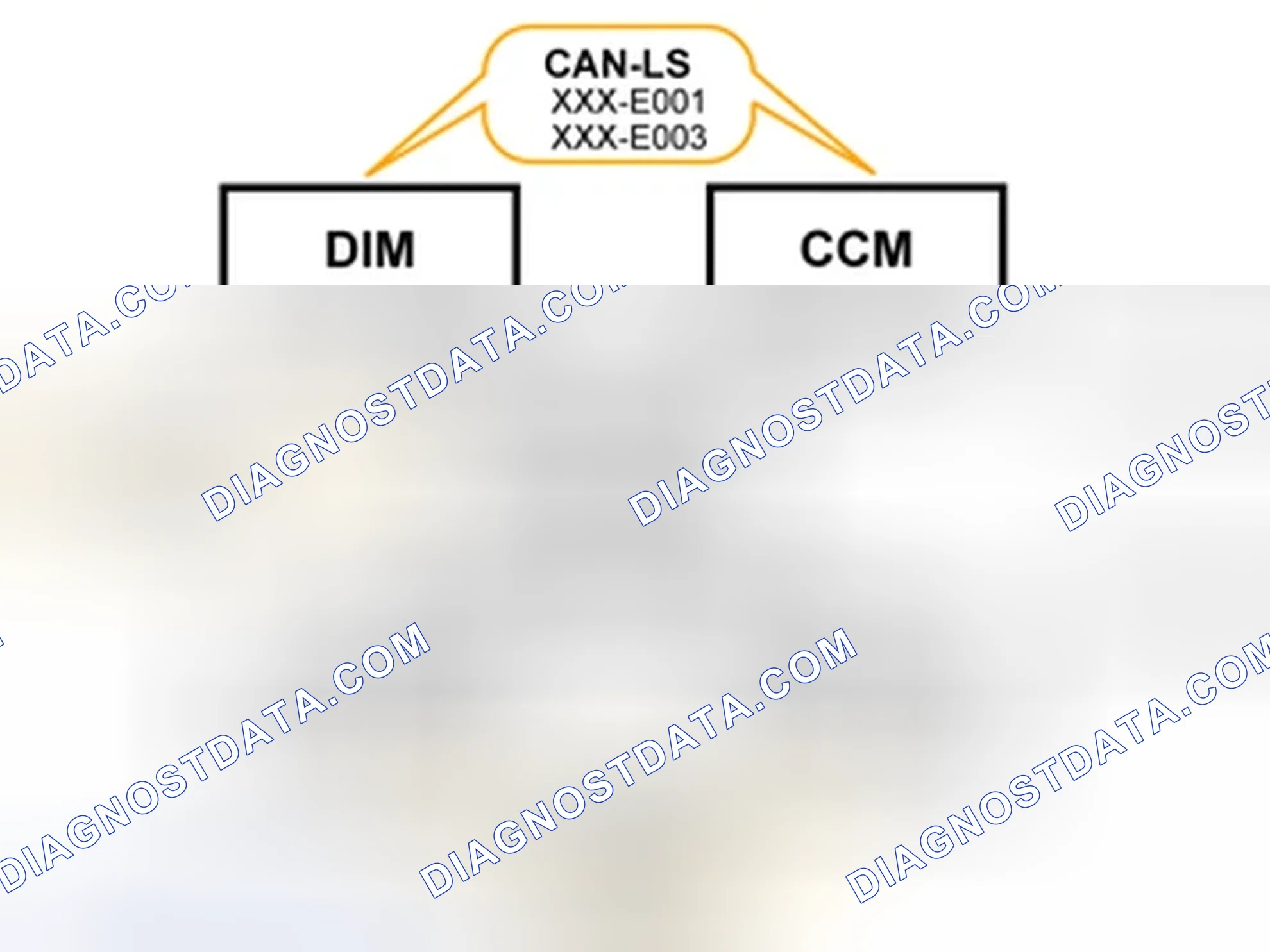 Scheme 282: General information