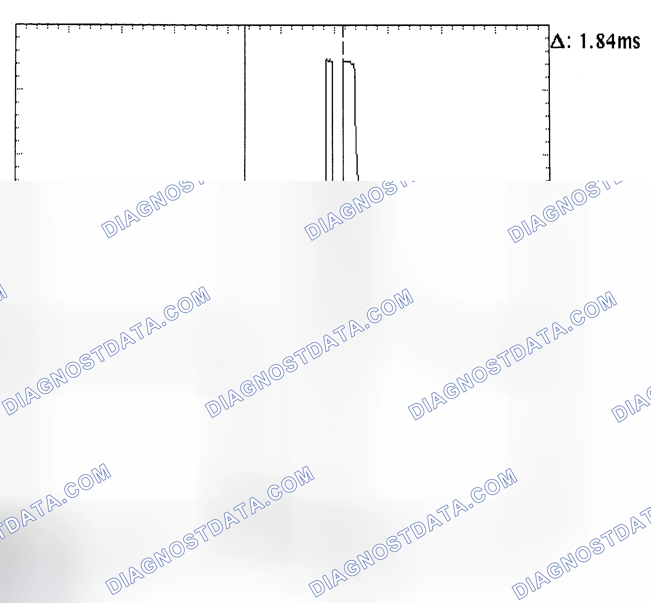 Scheme 29: Single Injector - Known Good - Voltage Pattern