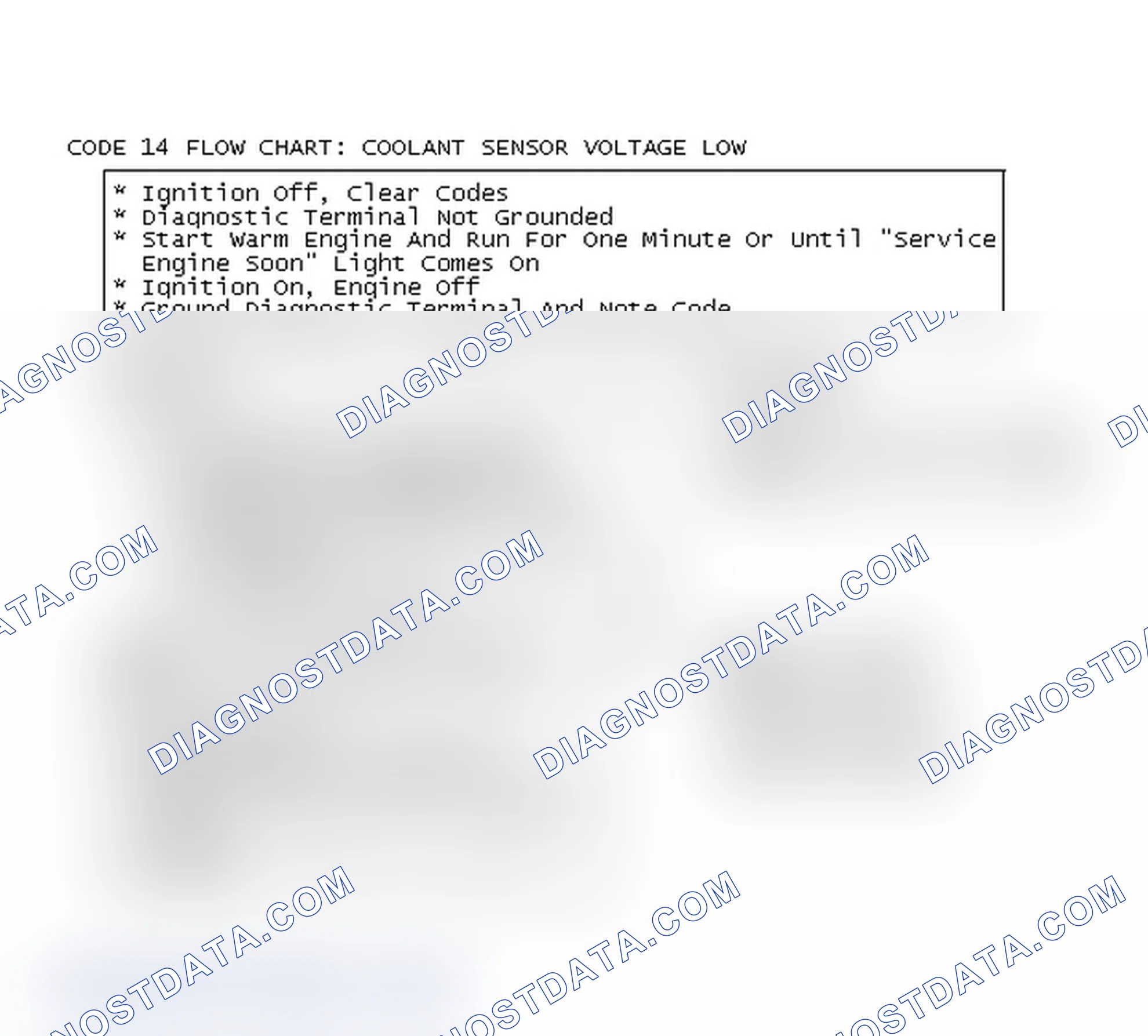 Scheme 238: Code 14 Flow Chart: Coolant Sensor Voltage Low