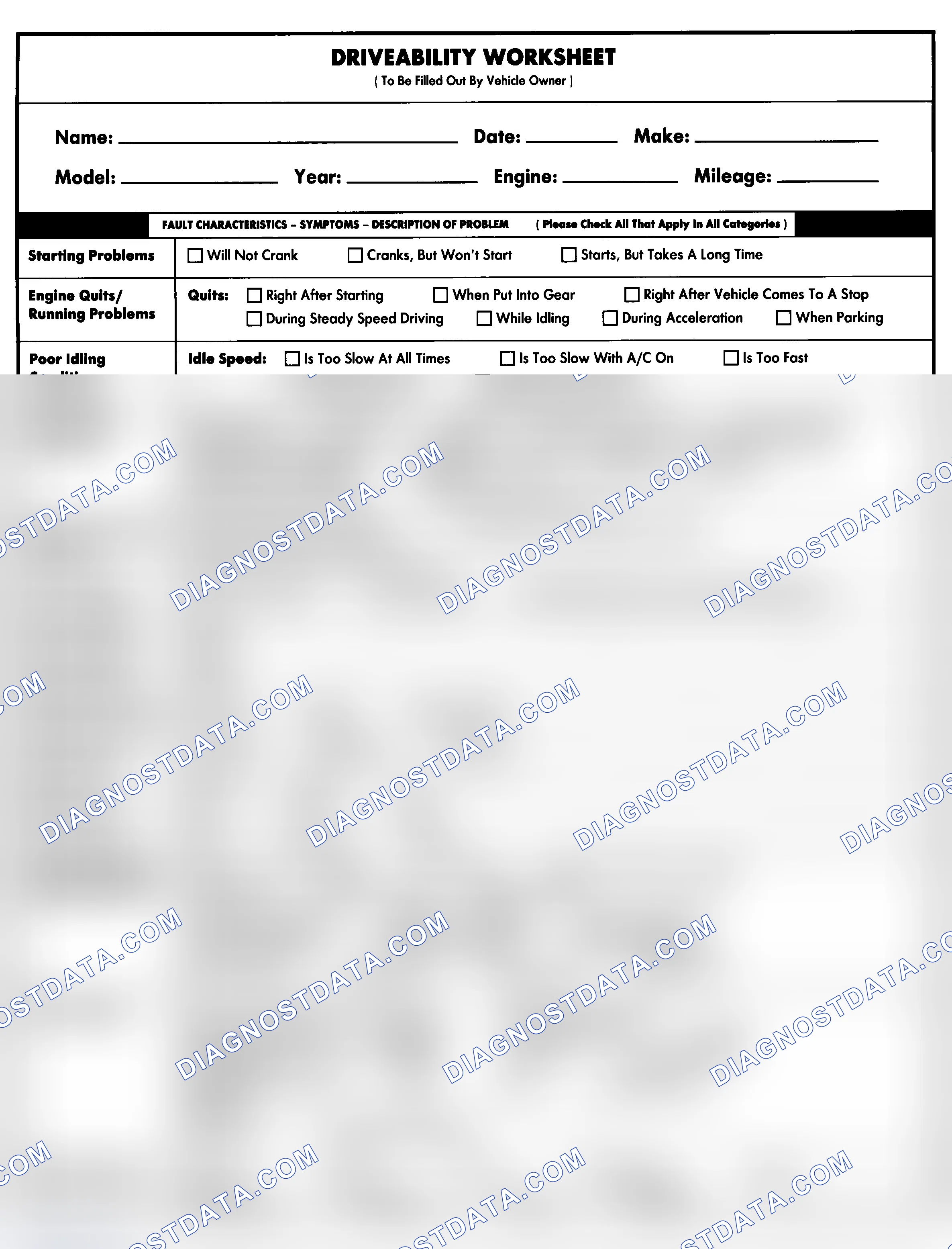 Scheme 1: Entire Vehicle - Symptom Check List For Customer