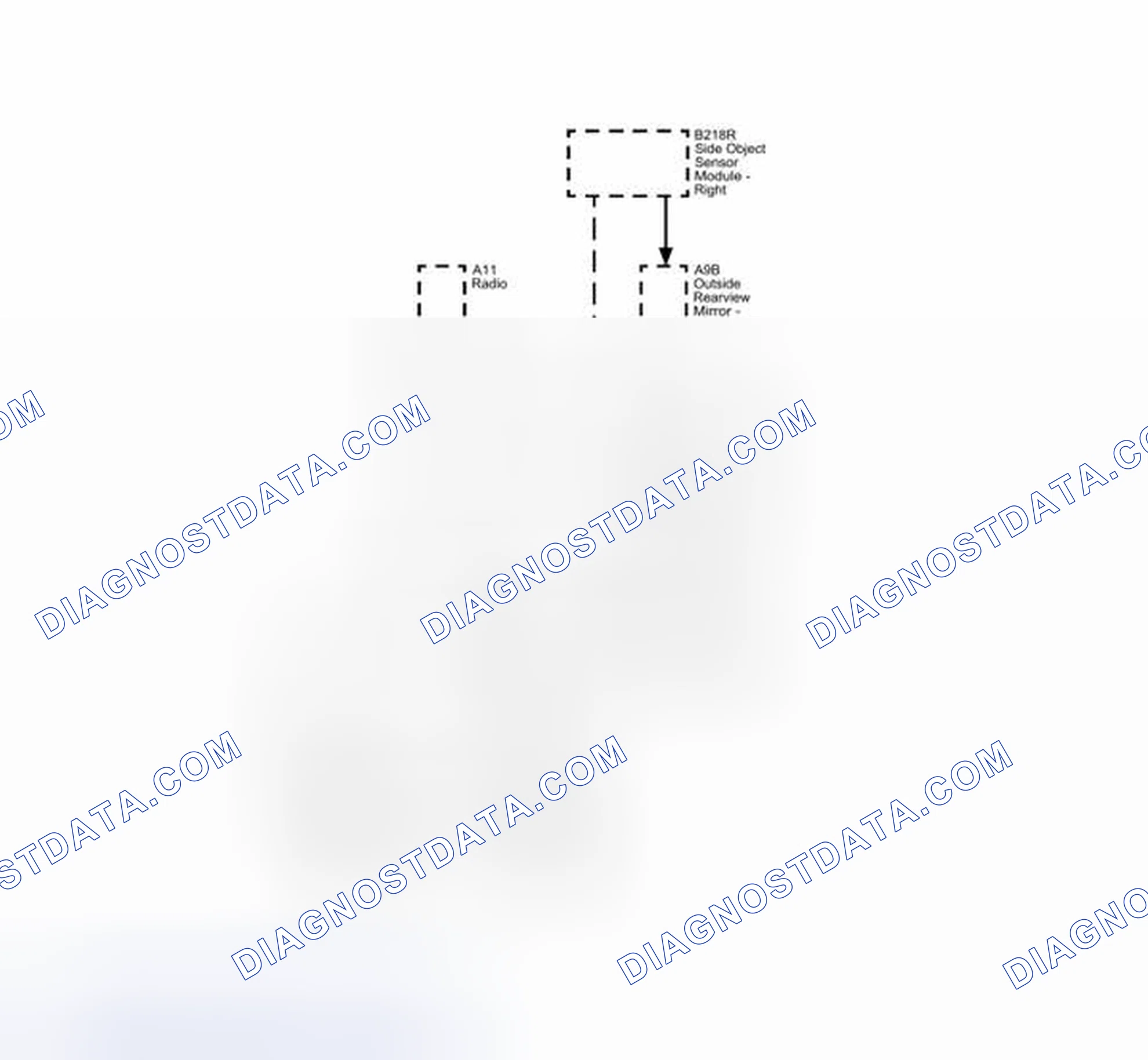 Scheme 12: Side Blind Zone Alert Block Diagram