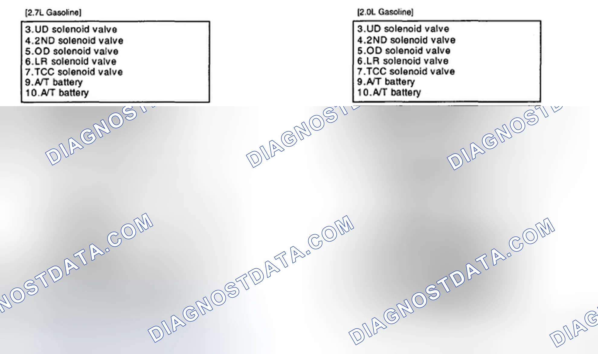 Scheme 79: SIGNAL CIRCUIT INSPECTION