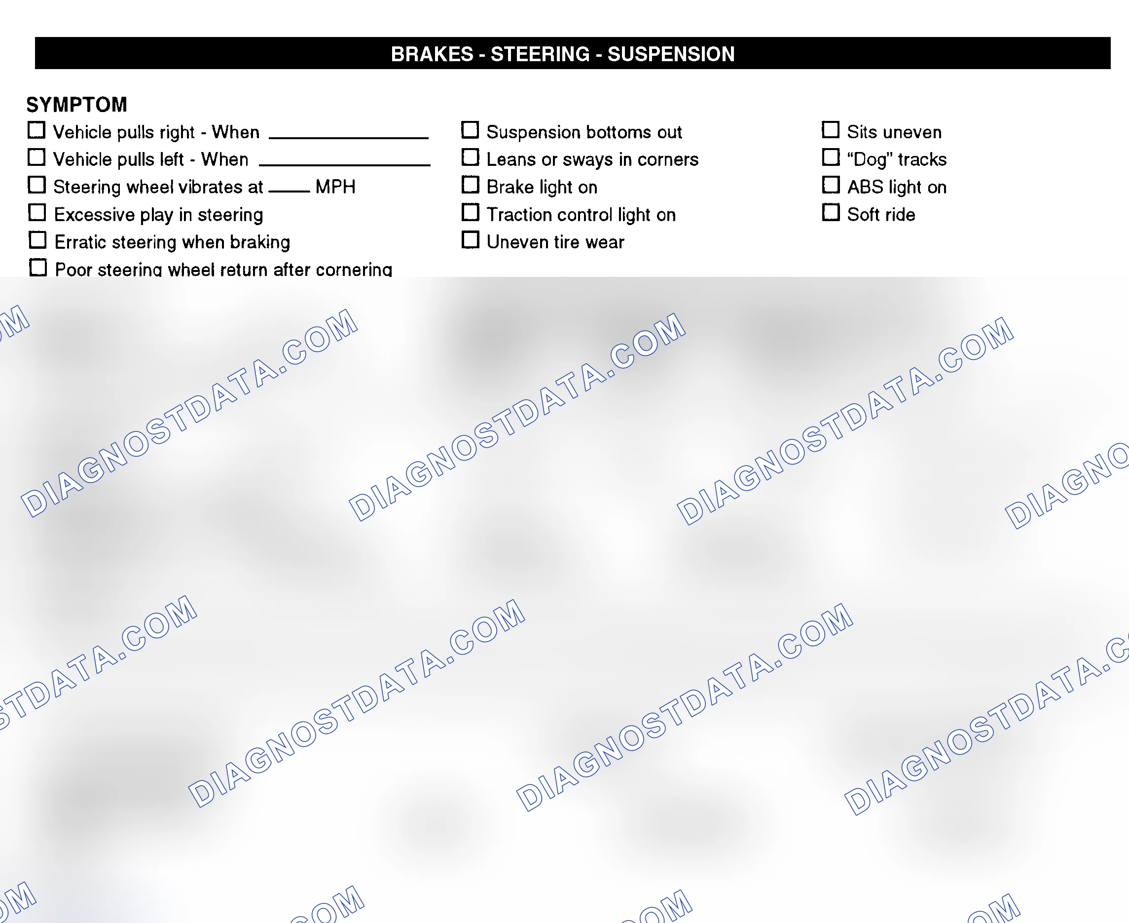 Scheme 7: Brakes, Steering, & Suspension