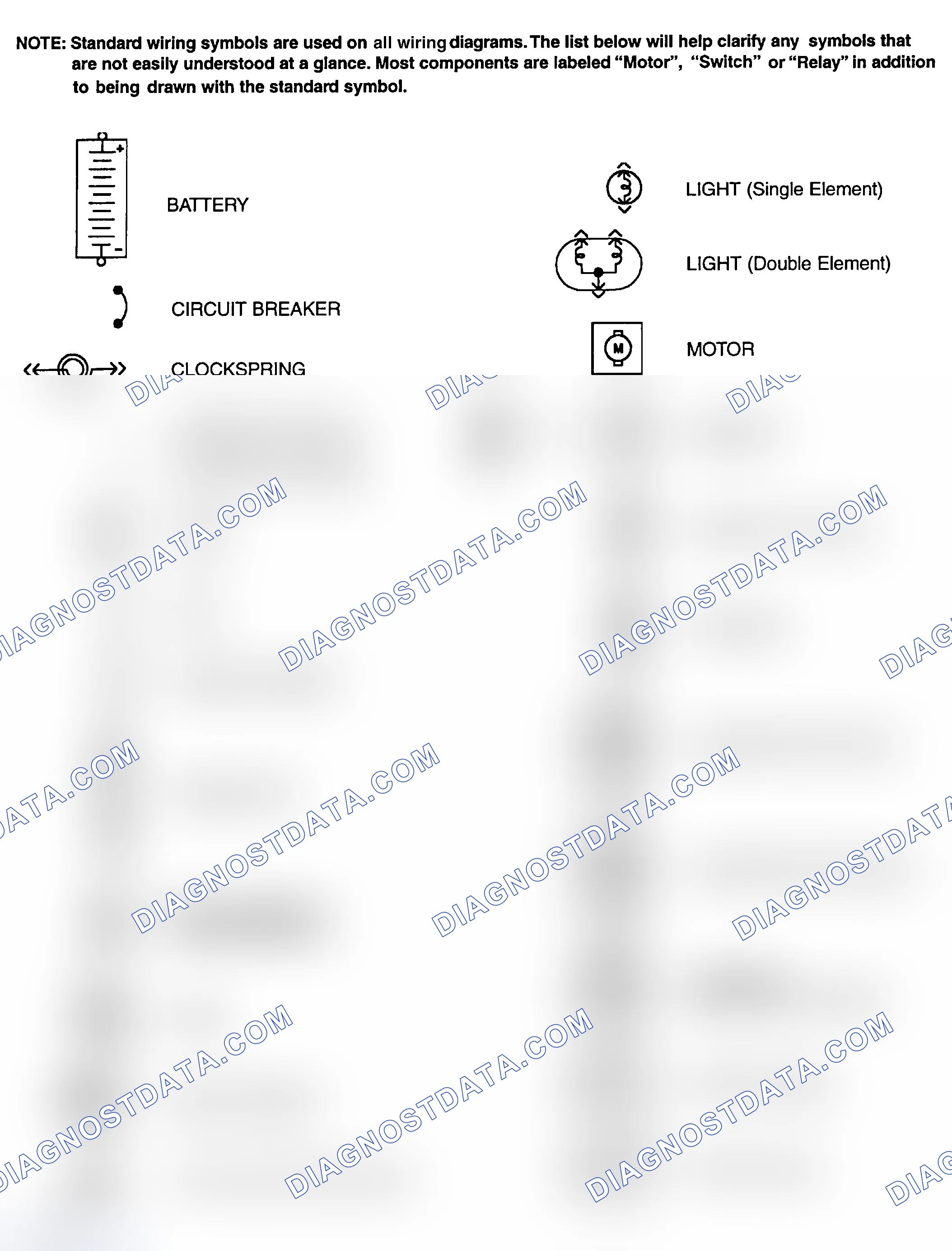 Scheme 1: Identifying Standard Wiring Diagram Symbols
