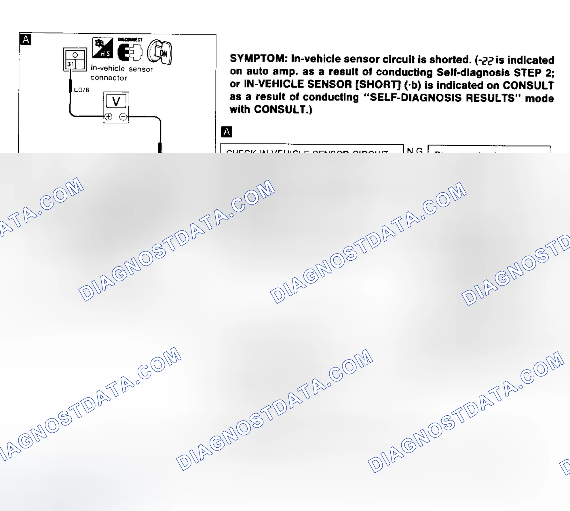 Scheme 23: Diagnostic Procedure 9 In-Vehicle Temperature Sensor Circuit Shorted