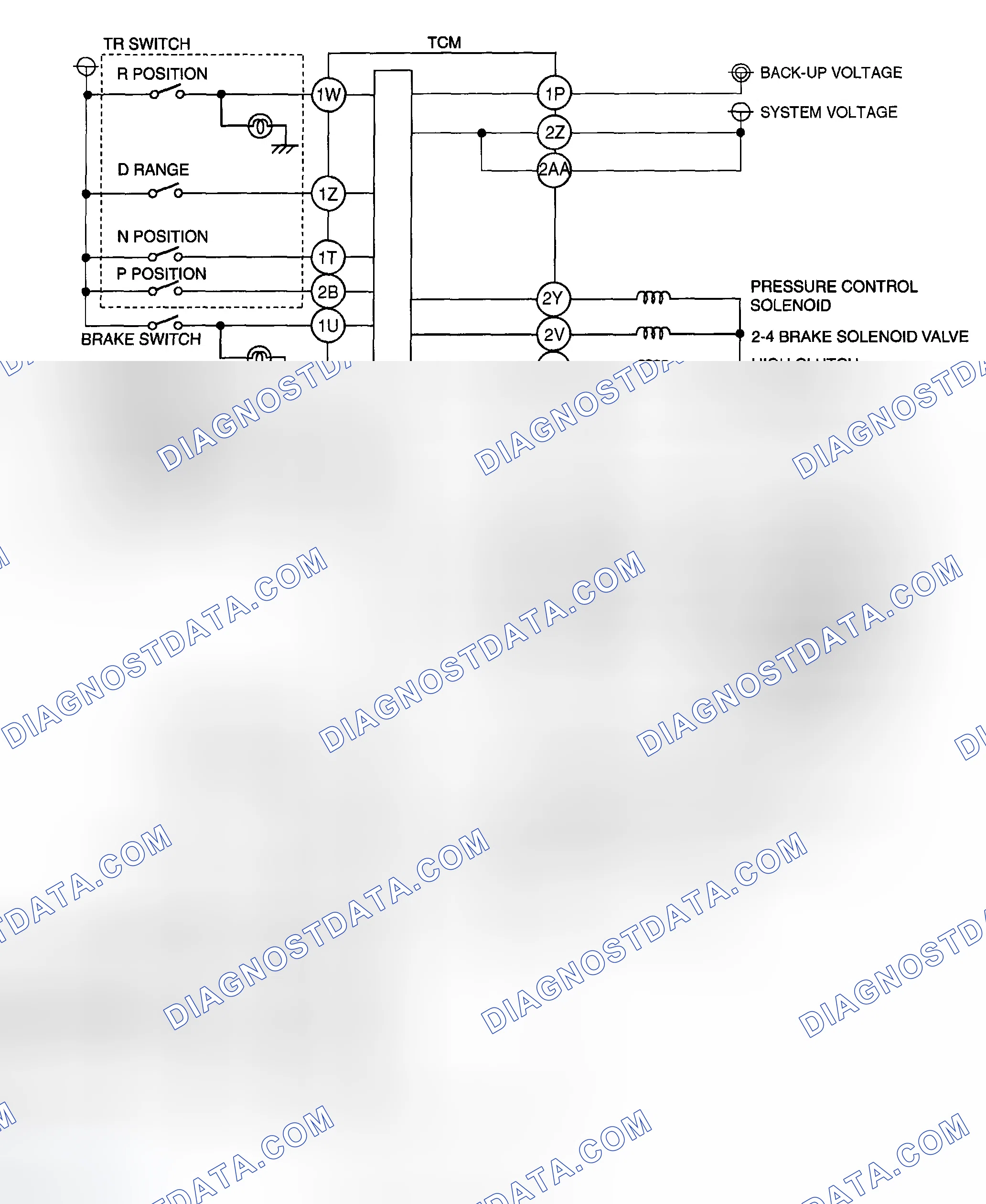 Scheme 496: AUTOMATIC TRANSAXLE CONTROL SYSTEM WIRING DIAGRAM [JA5A-EL]