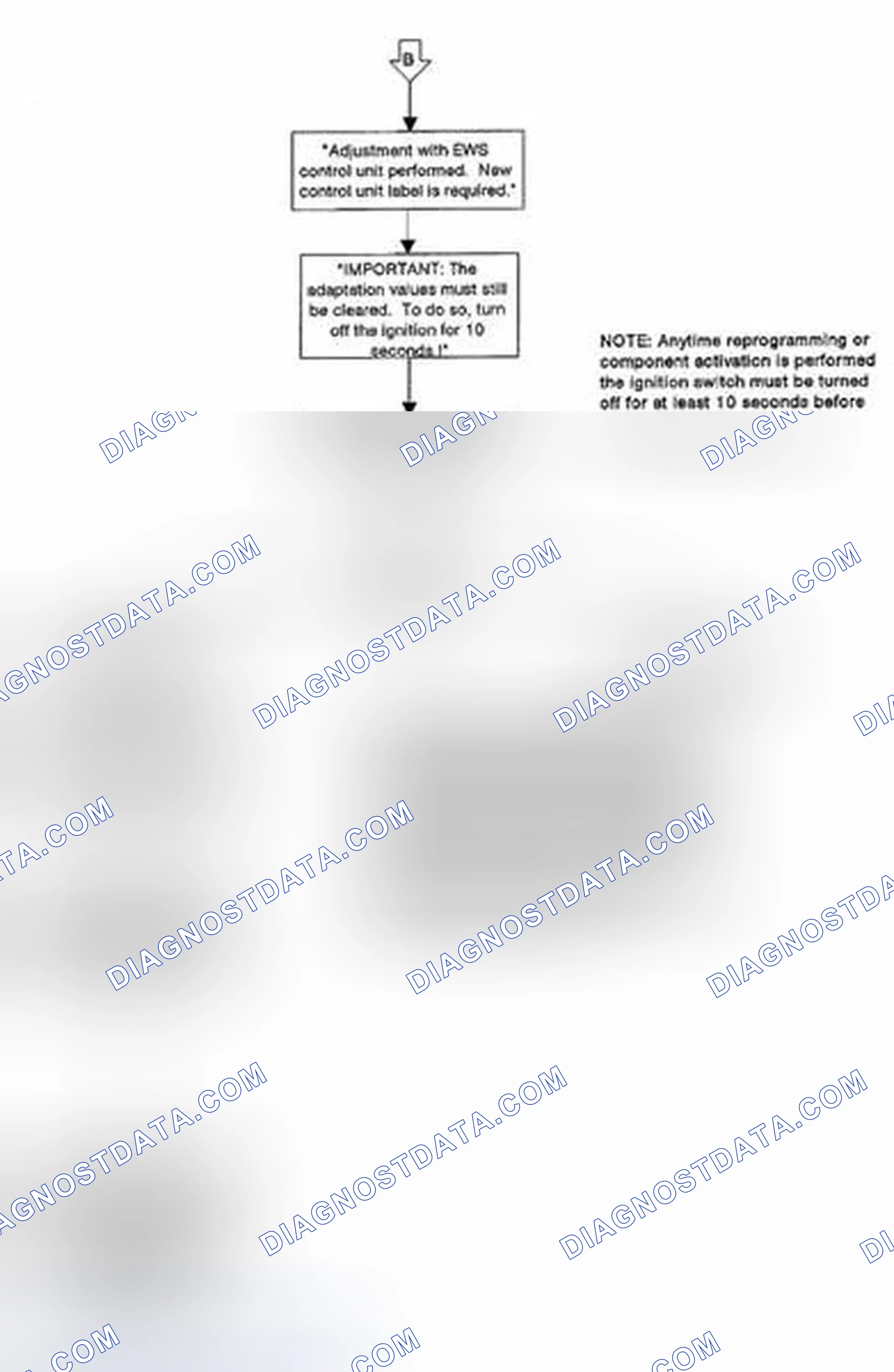 Scheme 227
