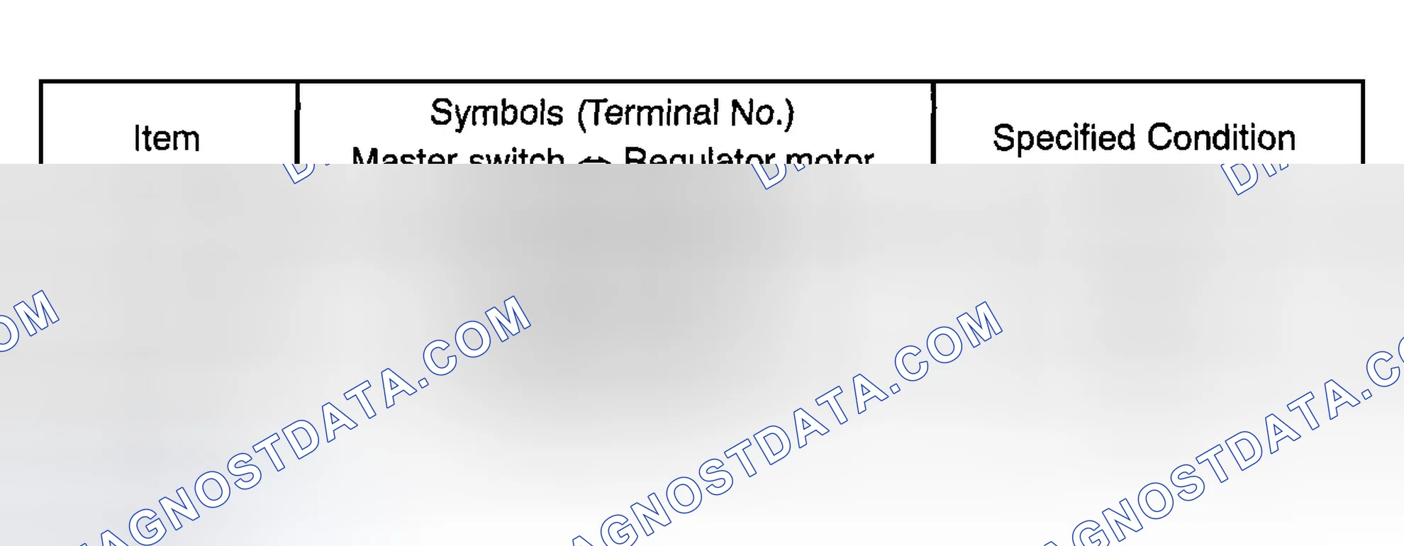 Scheme 10: INSPECTION PROCEDURE