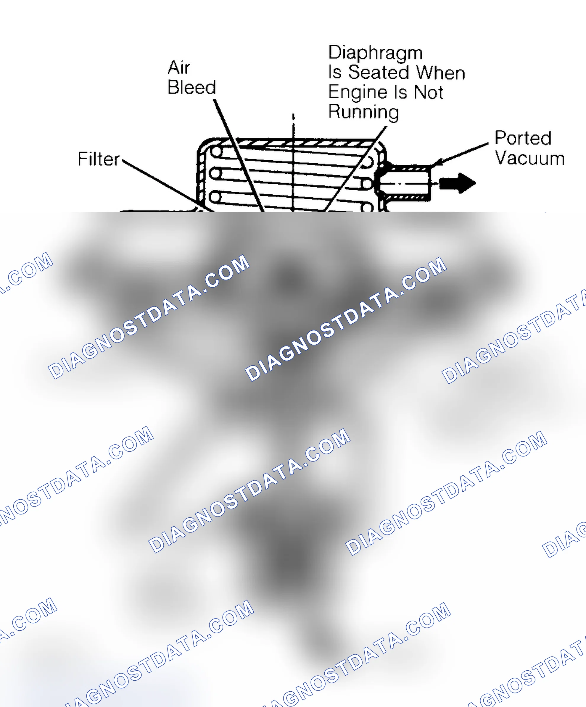 Scheme 10: Negative Backpressure EGR (BP/EGR) Valve