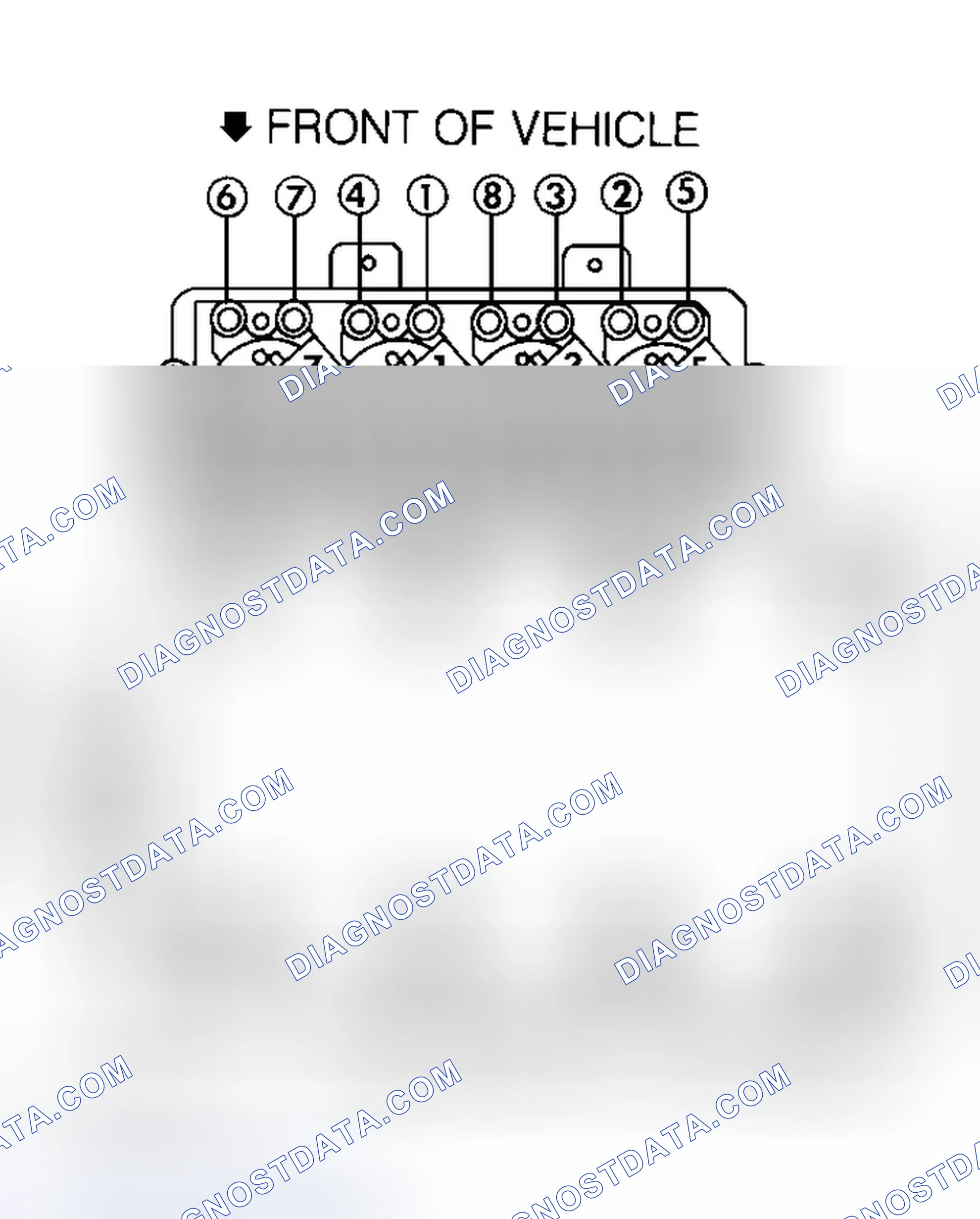 Scheme 8: Firing Order (4.0L & 4.6L)